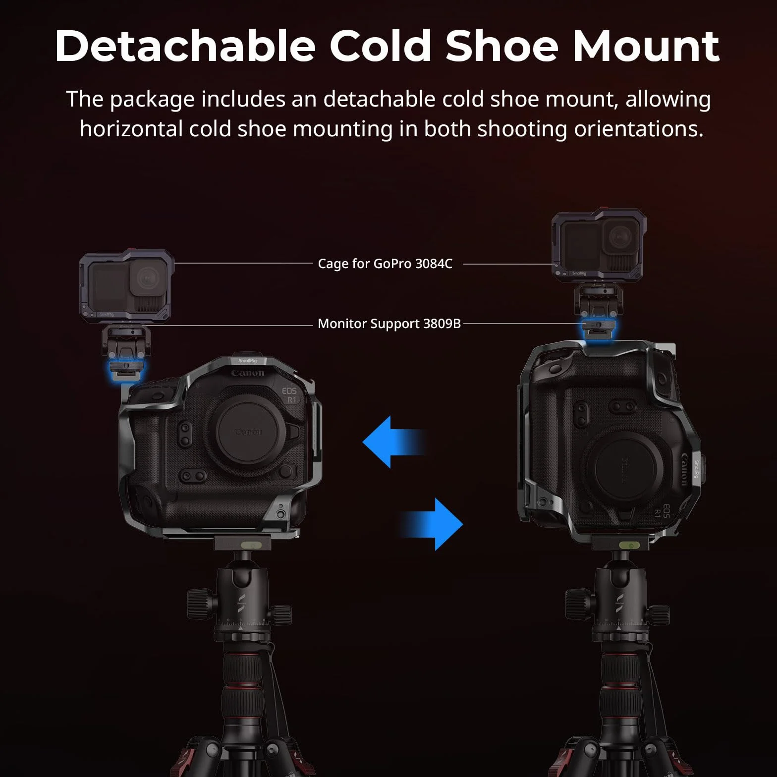 SMALLRIG Gabbia per Canon R1, con Attacco Cold Shoe Rimovibile, Piastre a Sgancio Rapido per Arca, Fori di Posizionamento ARRI da 1/4"-20 e 3/8"-16, Supporto per Riprese Verticali e Orizzontali - 5413