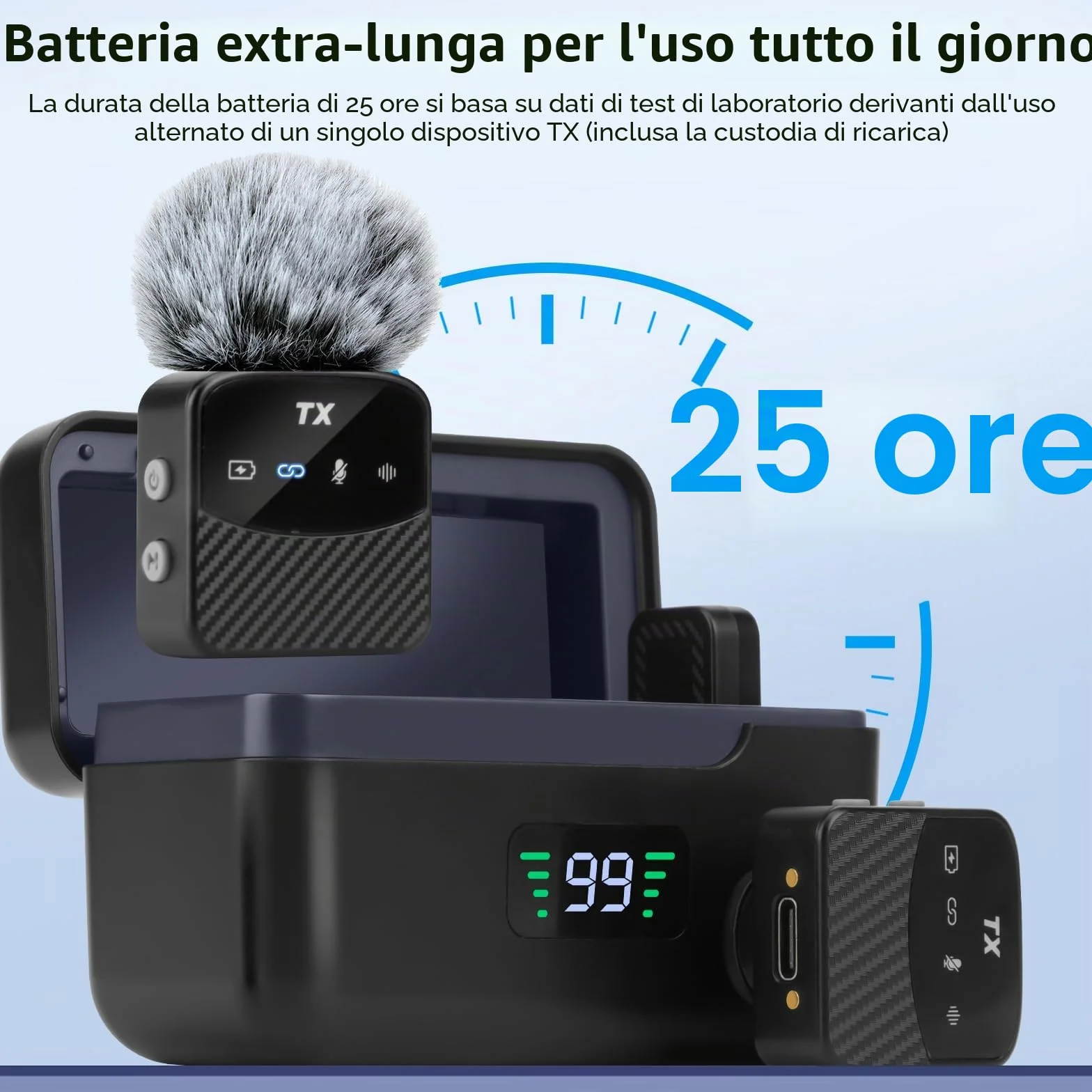 Microfono Lavalier Mini per iPhone/iPad/Android, Mini Microfono Plug-Play, Riduzione del Rumore, Durata di Utilizzo di 25 Ore, Microfono Senza Fili Lavalier per Video, Vlog, YouTube, TikTok, Streaming