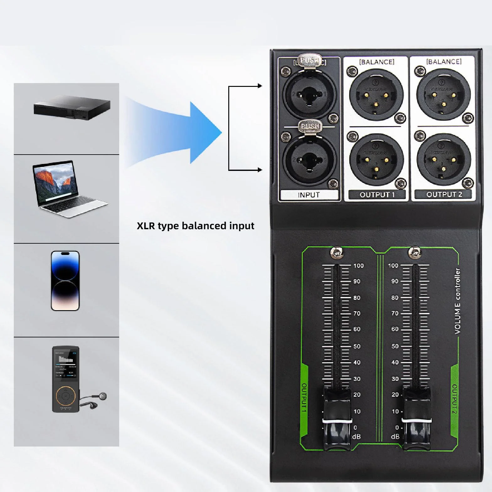 Ejoyous Regolatore di Volume per Casse Passive, 1 in 2 Out Controller Passivo da Studio, Monitor Stereo