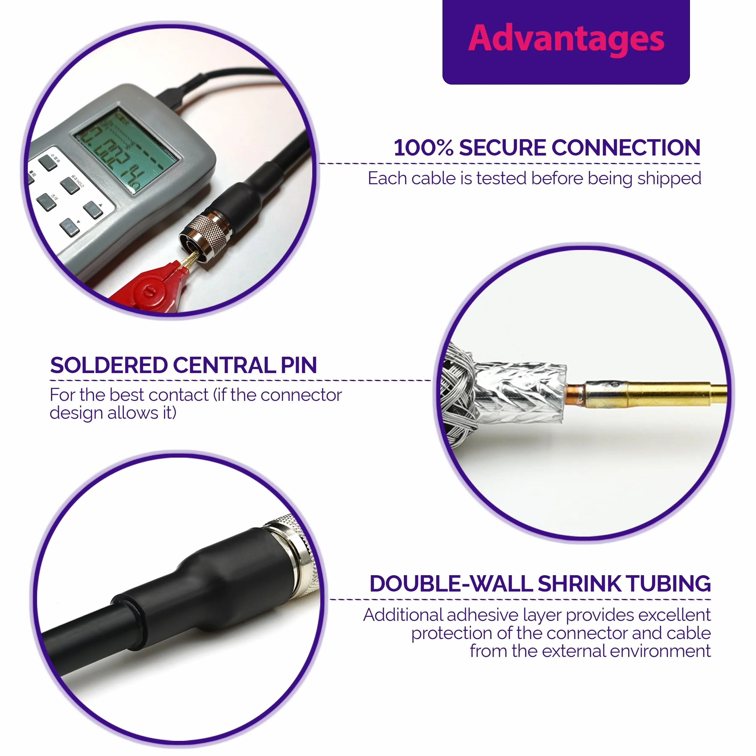 5m RP-SMA Maschio a Femmina Cavo Coassiale Doppio — RPSMA Cavo antenna esterno di prolunga 5 metri a bassa perdita Twin HF-240 (equivalente a LMR 240) — adattatore per Router Wireless Antenna WiFi