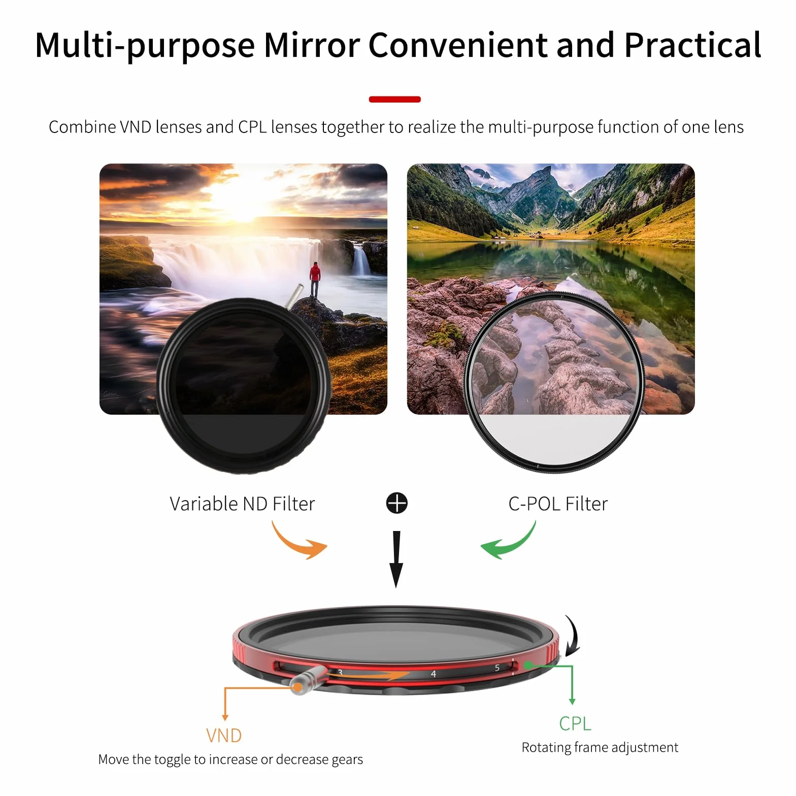 Haida CPL + VND Filtro 2 in 1 82mm – Filtro Polarizzante Filtro ND Variabile 3-7 Stop ND8 ND16 ND32 ND64 ND128