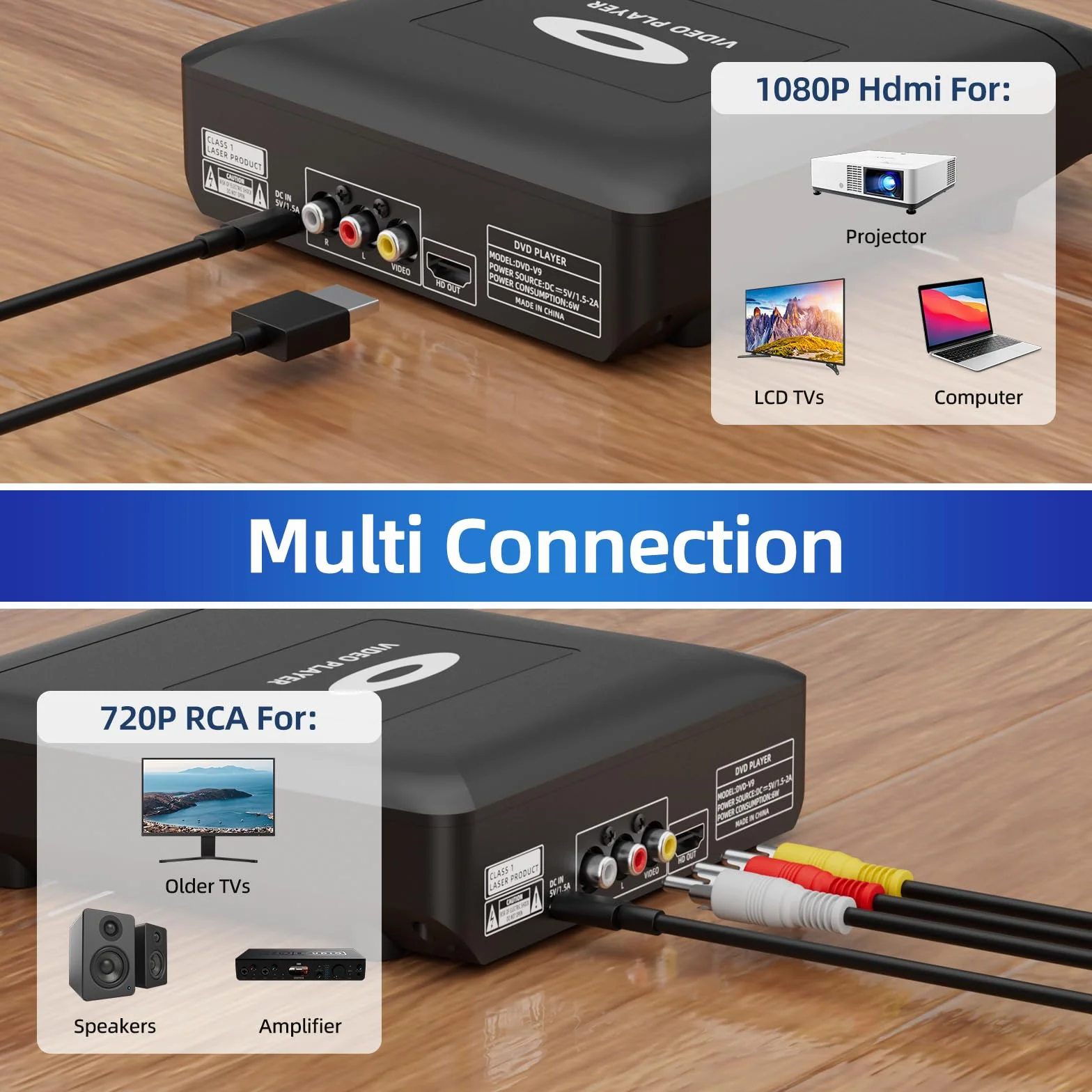 Mini Lettore DVD HD con Porta HDMI, 1080P Lettore DVD per Smart TV, Region Free Connessione, Cavo di uscita integrato PAL/NTSC, HDMI/RCA incluso, Lettore Cd per La Casa