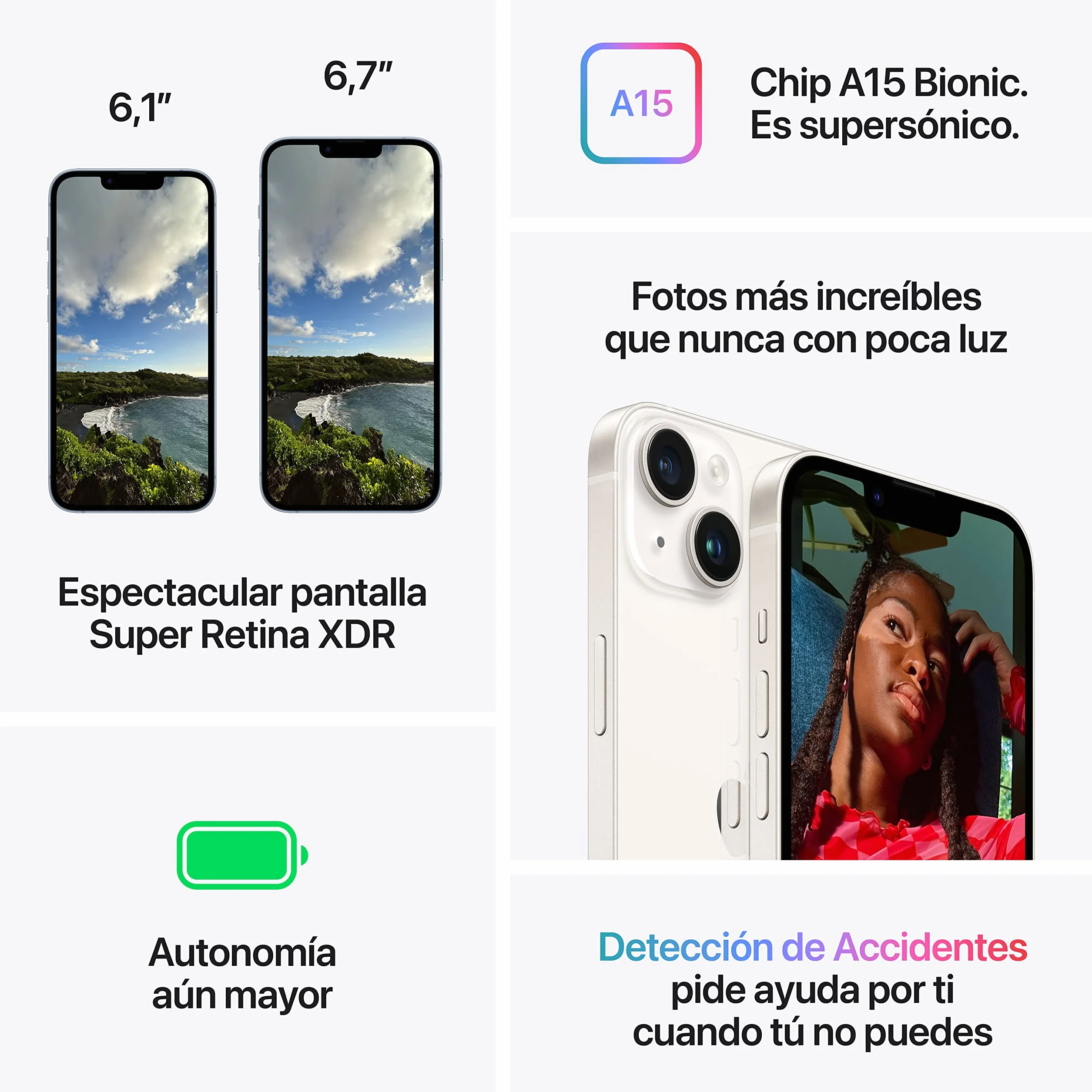 Apple iPhone 14 Plus 128GB Blu Ricondizionato