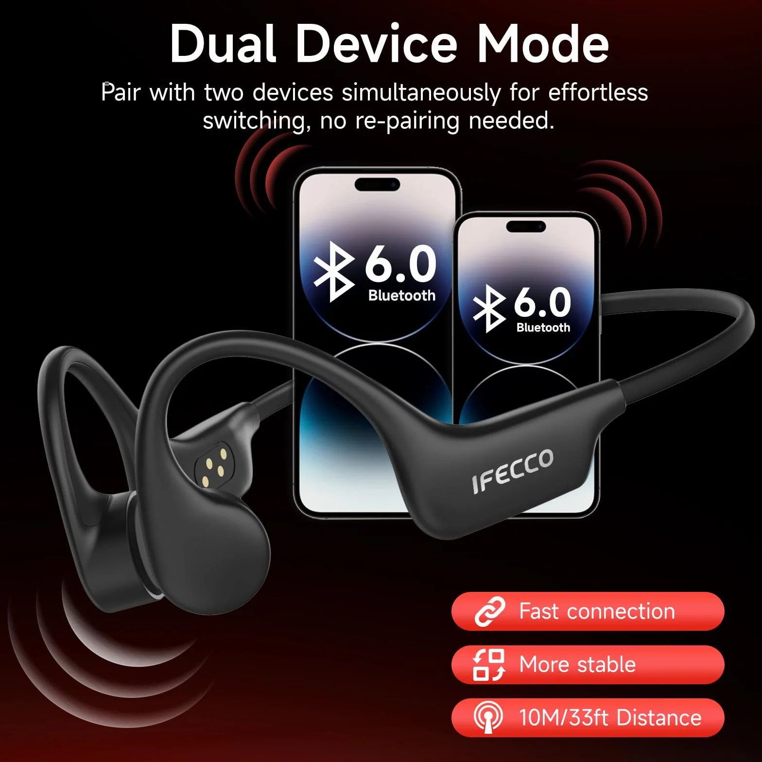 IFECCO Cuffie Conduzione Ossea Nuoto - IP68 Impermeabili Auricolari Subacquee per Piscina Bluetooth 6.0 con Lettore MP3 da 8G,Wireless Auricolari per Nuoto Ciclismo Corsa