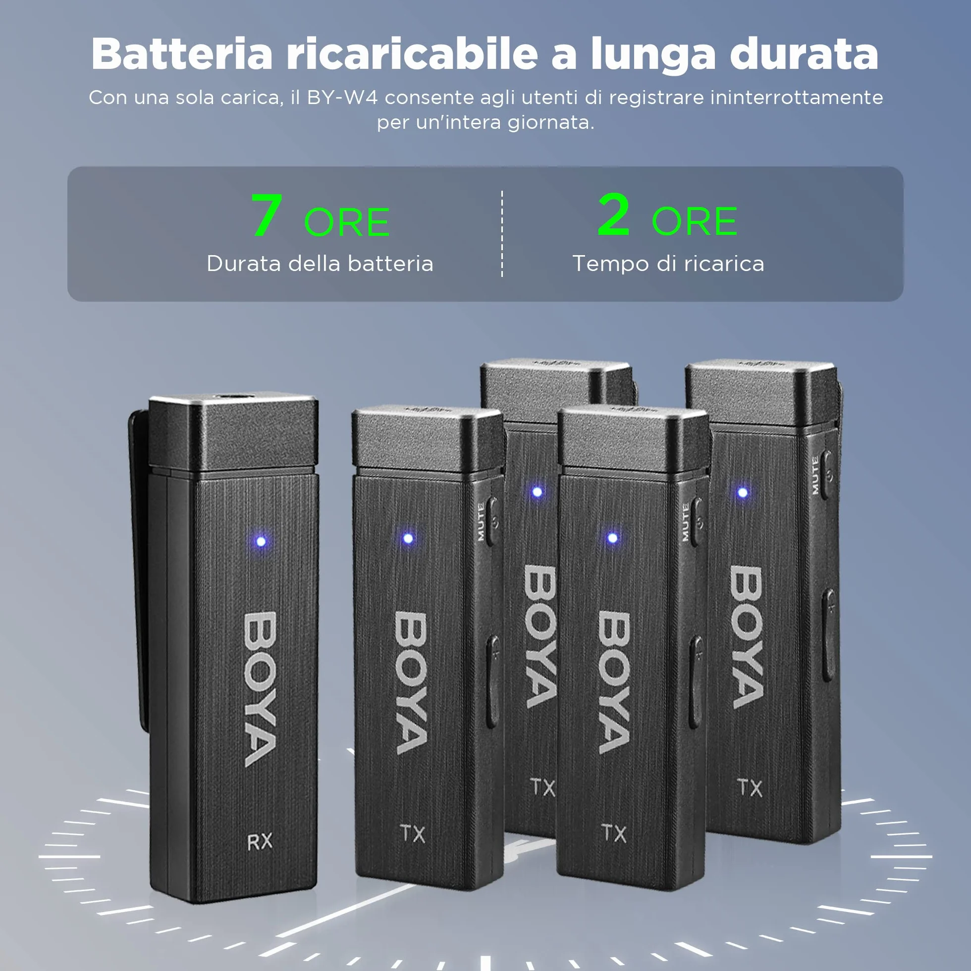 BOYA by-W4 - Microfono lavalier wireless a 4 canali, per 4 persone, mini microfono wireless con risvolto con cancellazione del rumore e monitoraggio in tempo reale per YouTube Vlog interviste