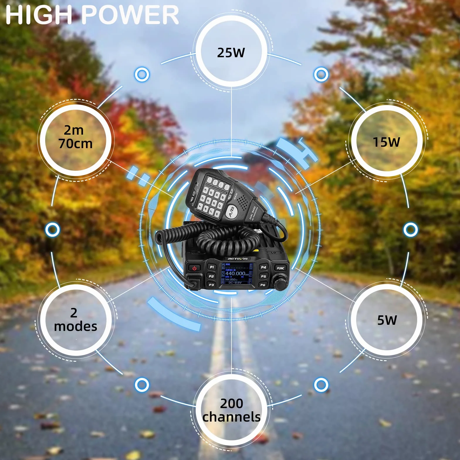 Retevis RT95 Doppia Banda Radioamatori, 5W/15W/25W, 200 Canali per Mobile Radio, Luminosità Dello Schermo Regolabile, Chirp, Schermo LCD Girevole, Radio Trasmittenti (Nero 1 Confezione)