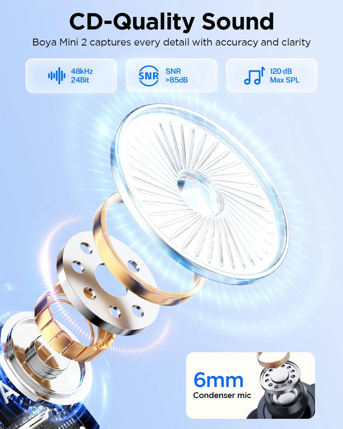 BOYA Mini 2 Microfono Wireless iPhone e Android, Microfono Lavalier Wireless per video social, 48kHz/24Bit, 100m di Portata, 30 Ore di Batteria, Cancellazione Del Rumore AI, TikTok