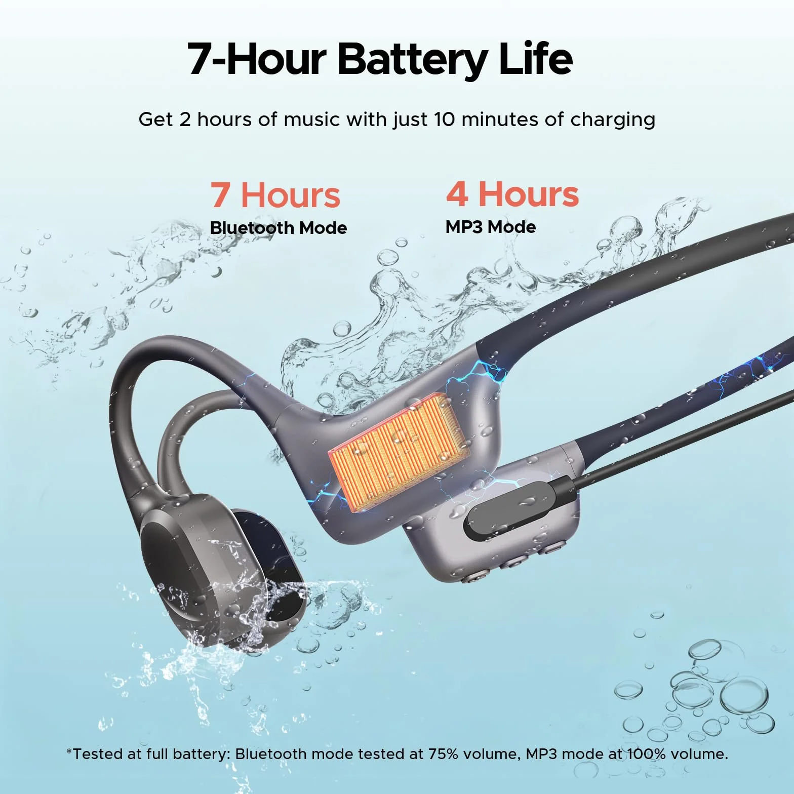 Cuffie Conduzione Ossea IP68 Impermeabili per Nuoto, Auricolari Sportive Bluetooth 5.4, MP3, 32GB, Comodo Silicone, Open-Ear per Corsa, Ciclismo, Palestra,Grigio