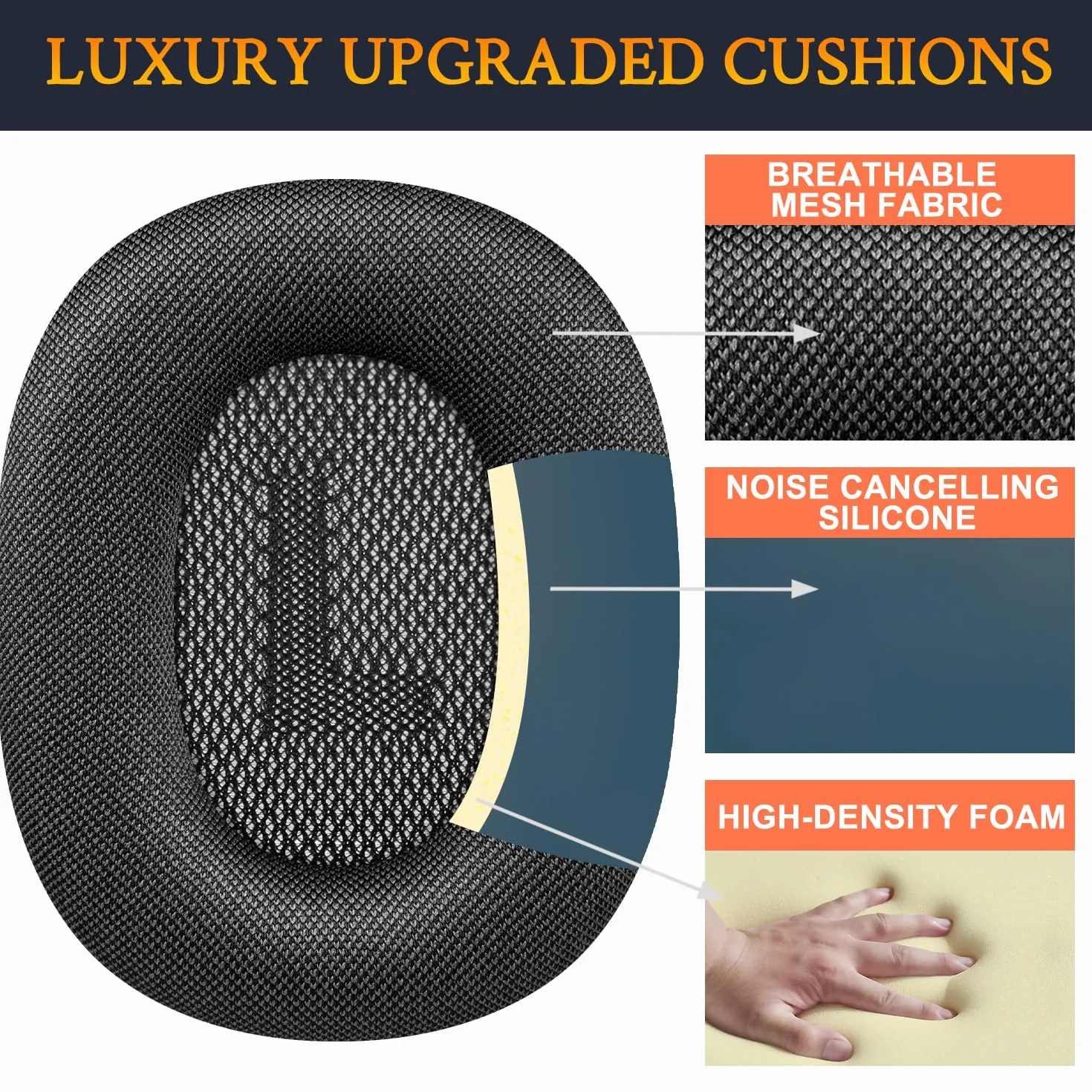 SOULWIT Cuscinetti Auricolari Ricambio per Airpods Max Over-ear Cuffie, Padiglioni Cuffie con Tessuto a Rete Resistente e Schiuma più Morbida