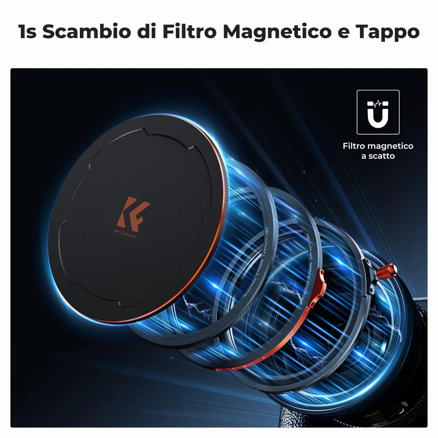 K&F CONCEPT Nano-Xcel Filtri Magnetici 82mm, Filtro Polarizzatore Circolare + Filtro Variabile ND2-32 + Filtro Nebbia Nera 1/4 + Anello Adattatore Magnetico + Coperchio Metallo Magnetico