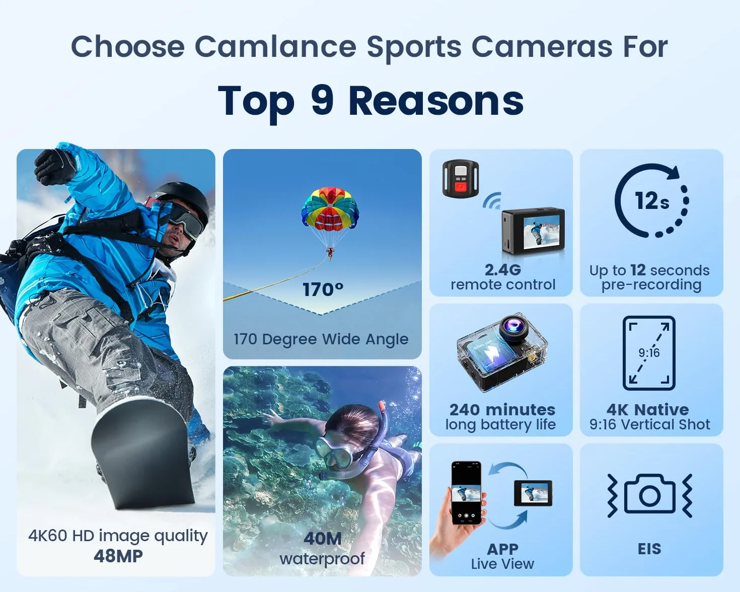 Action Cam 4K60FPS 48MP HD con Scheda SD 64GB,40M Macchina Fotografica Subacquea,Zoom 8x Videocamera,EIS,WiFi,Telecomando,2 * 1350 mAh-POV Senza Mani per Sport Estremi(Accessori Inclusi)