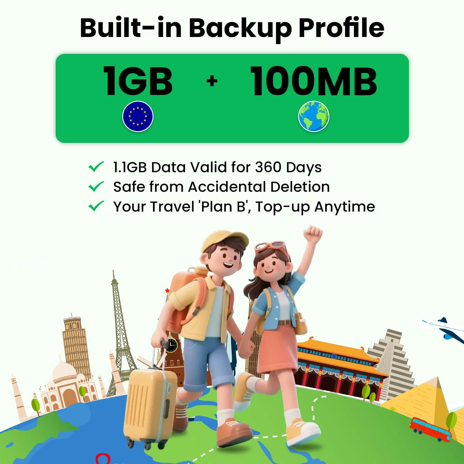 EIOTCLUB Adattatore eSIM Solo per Android: Trasforma il tuo Smartphone in un Dispositivo eSIM, Download Illimitati, 1.1GB di Data Inclusi, Roaming 200+ Paesi (Scheda Fisica, 2 pezzi)