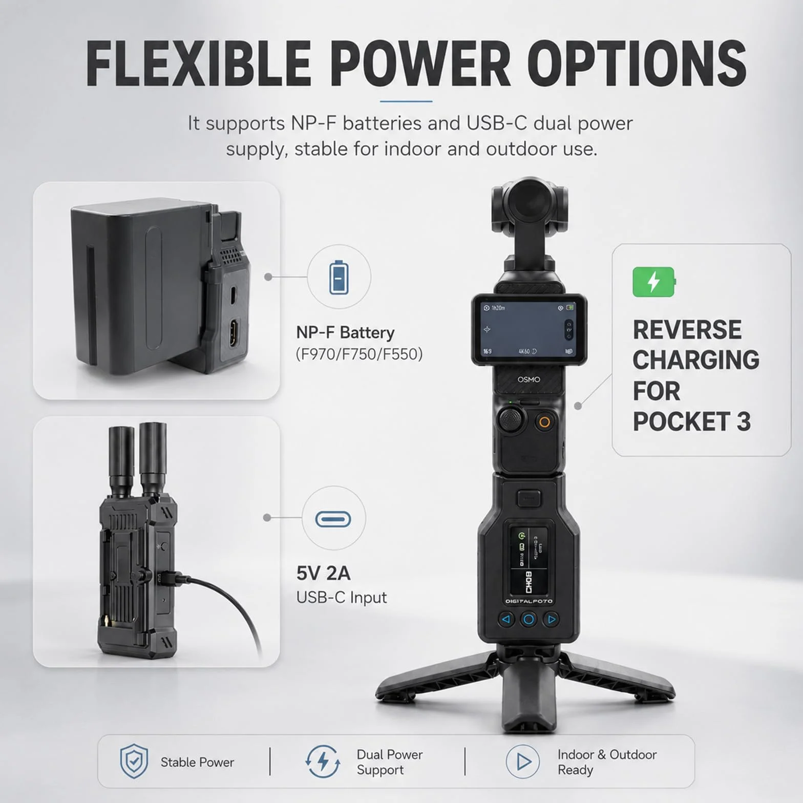 DF DIGITALFOTO WTX-4P Trasmettitore Ricevitore HDMI Wireless per DJI Osmo Pocket 3, Portata 500m, Bassa Latenza 0,05s, Uscita UVC & HDMI 1080P, Sistema Video con Mini Treppiede