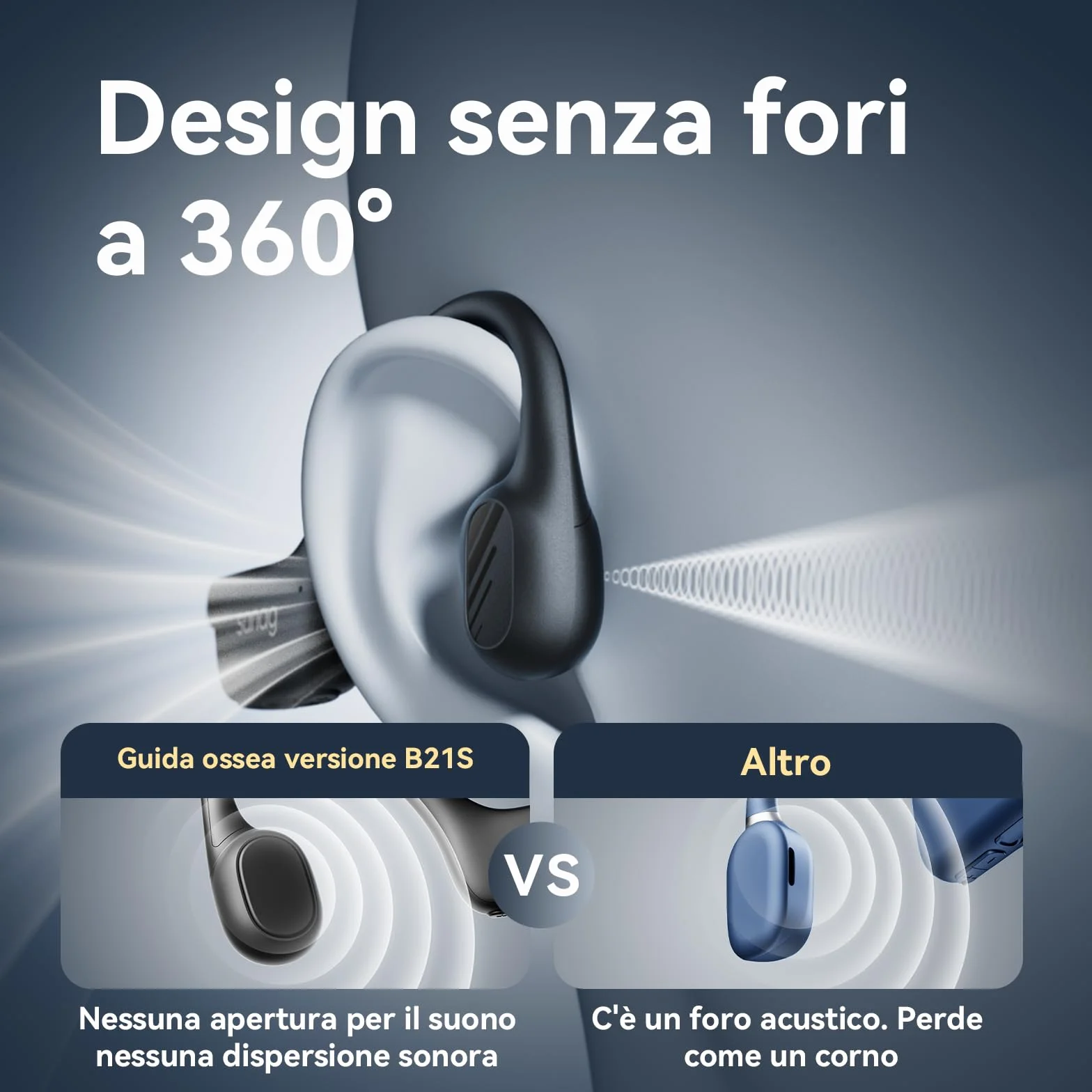 SANAG B21S Cuffie Conduzione Ossea, Open Ear Auricolari Wireless Bluetooth 5.4 con Impermeabili IPX5, Microfono, HiFi 5.4 Bassi, 10 Ore di Riproduzione per Corsa, Ciclismo, Sport (Blu)