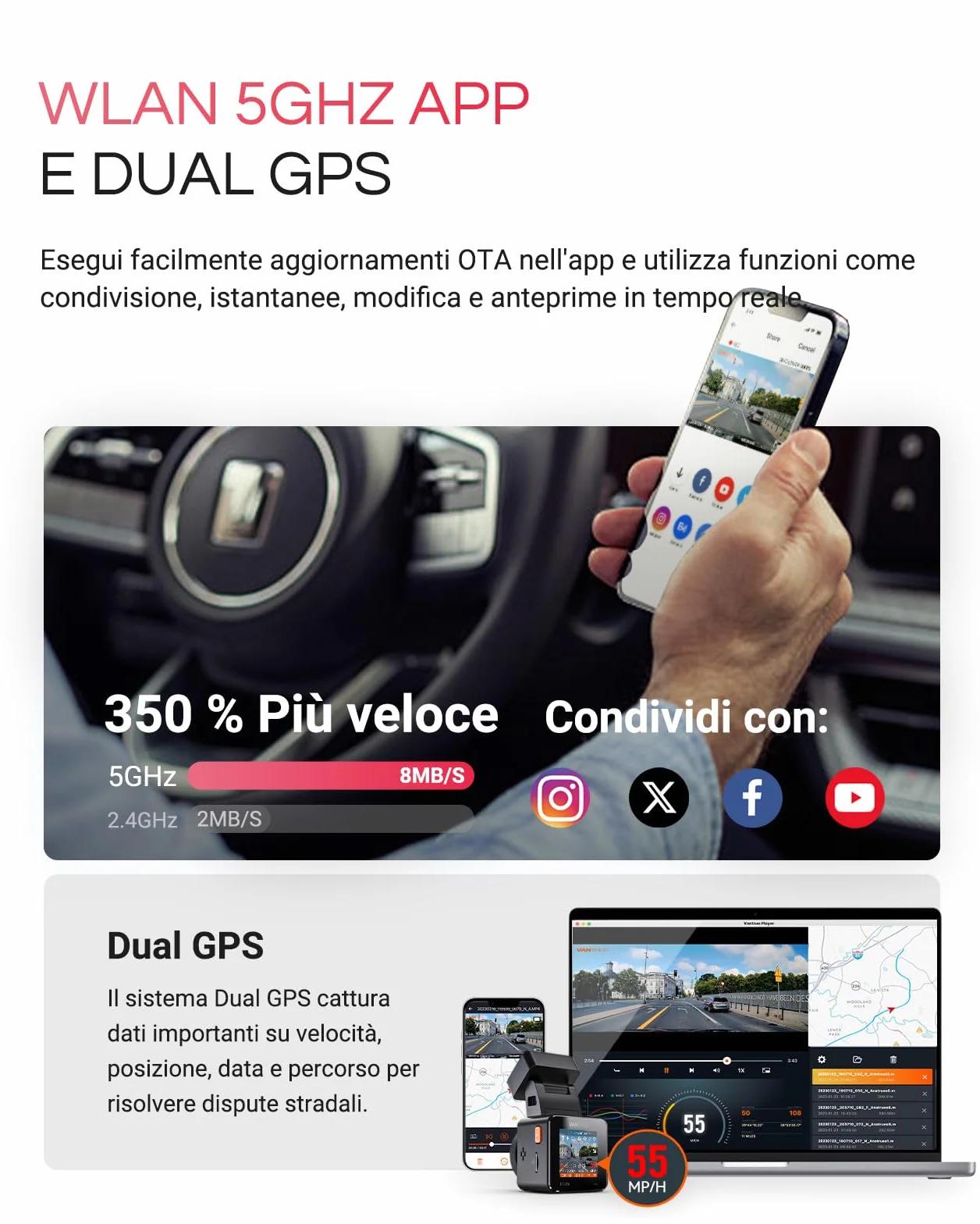 VANTRUE 4K HDR Dash Cam Auto E1 Pro 2160P Mini Dashcam, 5GHz WiFi GPS, STARVIS 2, CPL, Comandi Vocali e APP, Parcheggio 24/7 Telecamera auto, Visione Notturna 2.0, LTE Remoto Opzionale, 1.54”, Max 1TB