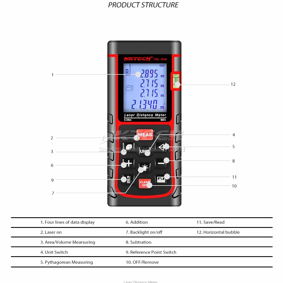 Laser Distance Meter Telemetro Laser 40 m 60 80 100 120 150 m Range Finder Strumenti m/in/ft Lunghezza nastro Area Volume Angolo di Misura 100 Data Air Bubble Level (NK-E60 120 ft)