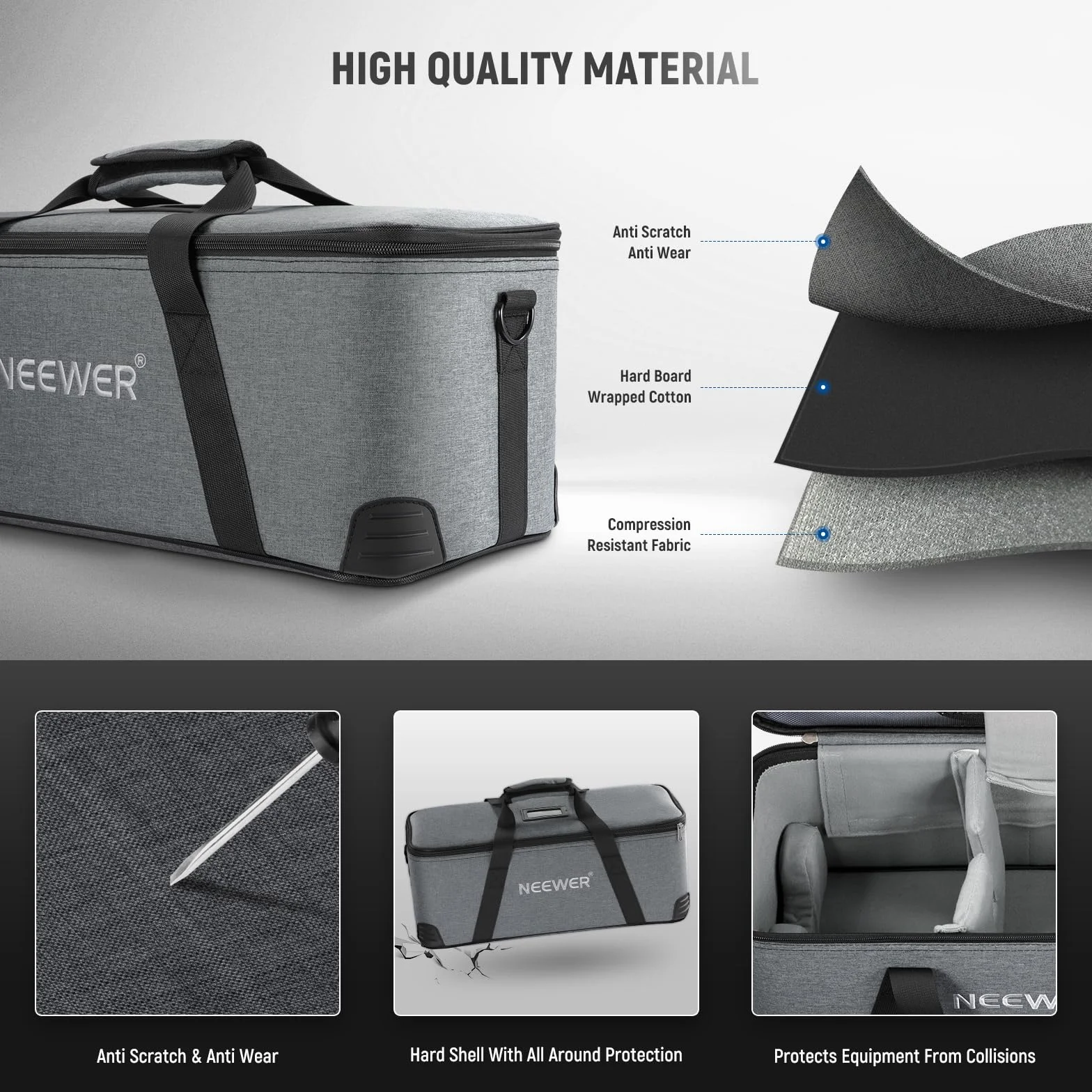 NEEWER CB200B Borsa da Trasporto con Tracolla, Maniglia, Scomparti Mobili in Schiuma per Luce da Studio, Tasca in Rete per Accessorio di Diffusore Riflettore, Custodia Resistente Antiurto Oxford, PB6