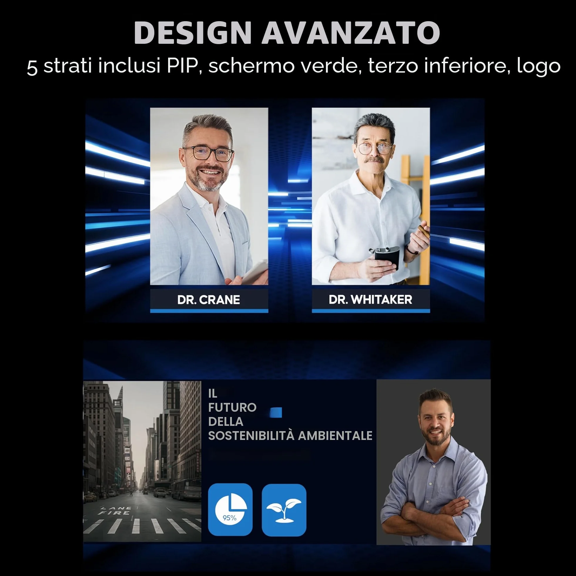 Osee GoStream Duet SDI e HDMI Mixer Video e Commutatore con Registrazione SD e Supporto NDI HX, Design Leggero con Dissipazione del Calore per Streaming Live in Tempo Reale