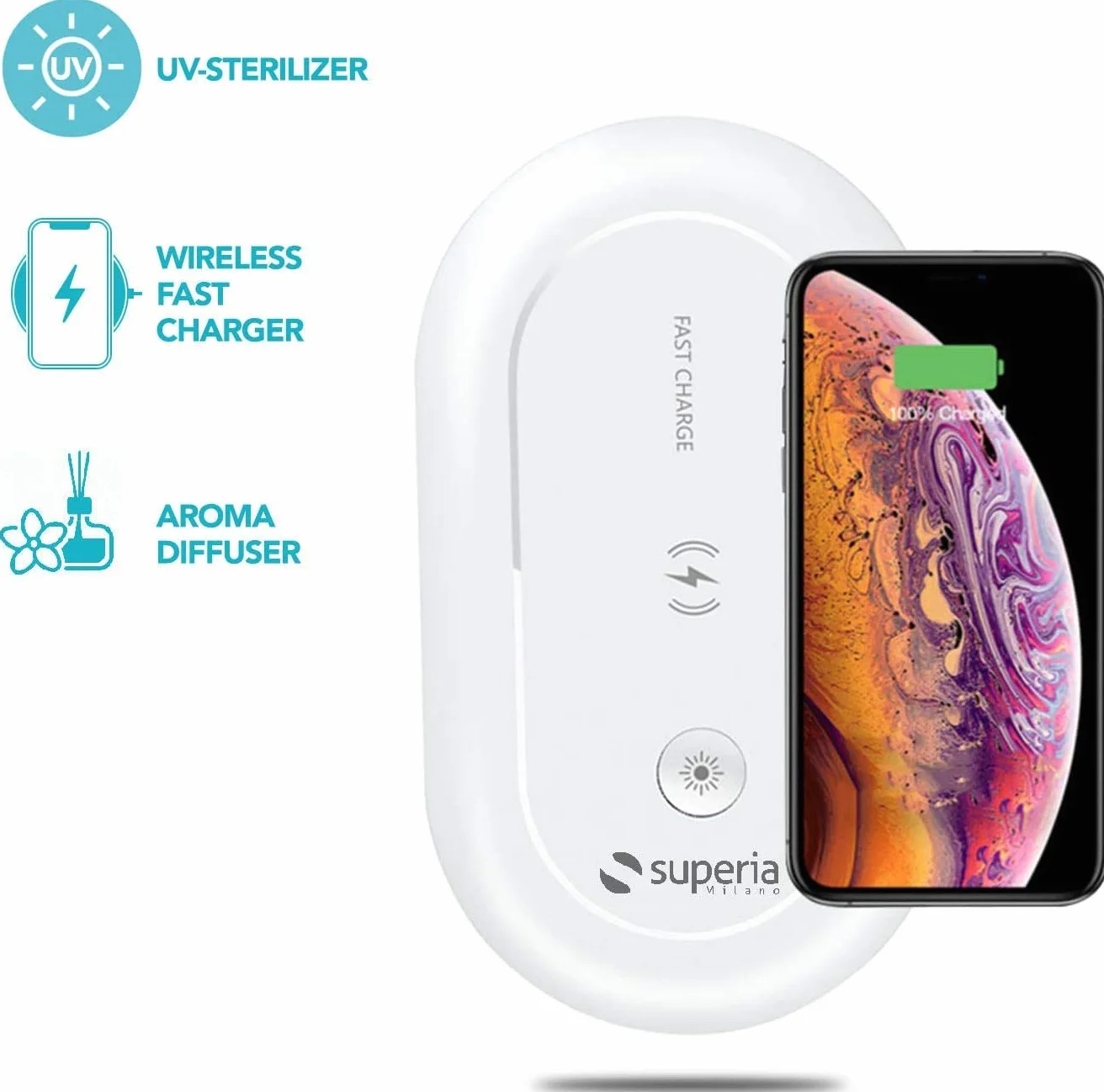 Superia sterilizzatore UV, Con Stazione di Ricarica wireless per Smartphone, Aromaterapia, contro Virus e Batteri, Disinfettante per Cellulari, Orologi, Mascherine | GARANZIA ITALIANA |