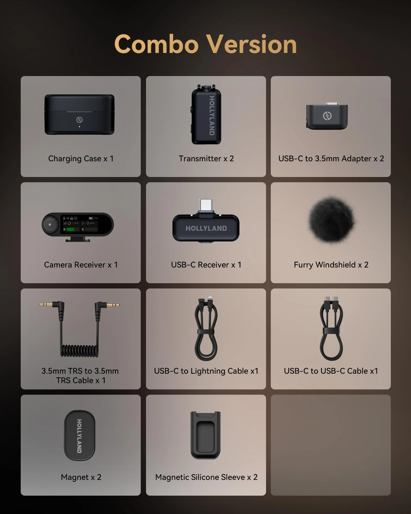 Hollyland LARK MAX 2 Combo Microfono Lavalier Wireless, Cancellazione del Rumore AI, Audio Full-Chain a 32 bit, Portata 340 m, Microfono per iPhone, Android, fotocamera (2TX +2RX+Custodia di Ricarica)