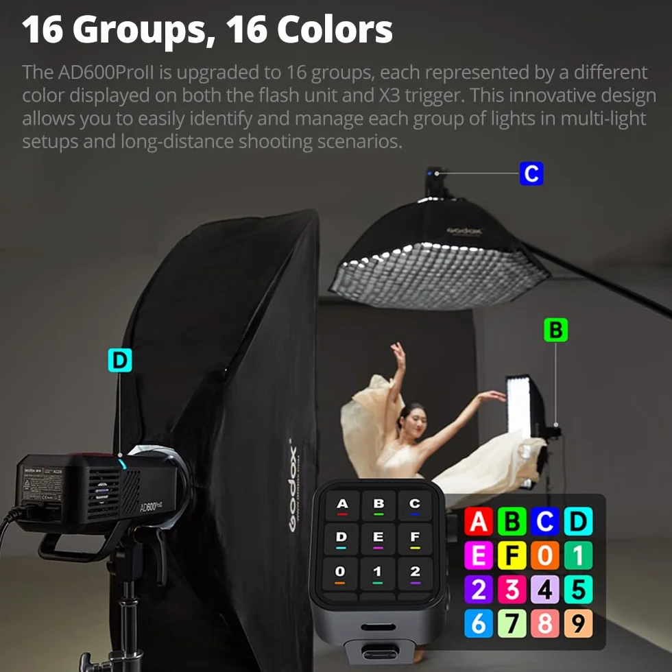 Godox AD600ProII AD600 Pro 600 Ws Flash per esterni, sistema X 2.4 G, TTL GN87 HSS 1/8000s, 40 W Bi-Color 2800K-6000K, 0.01s~0.9s tempo di riciclaggio, 2600mAh Batteria al litio AD600PRO
