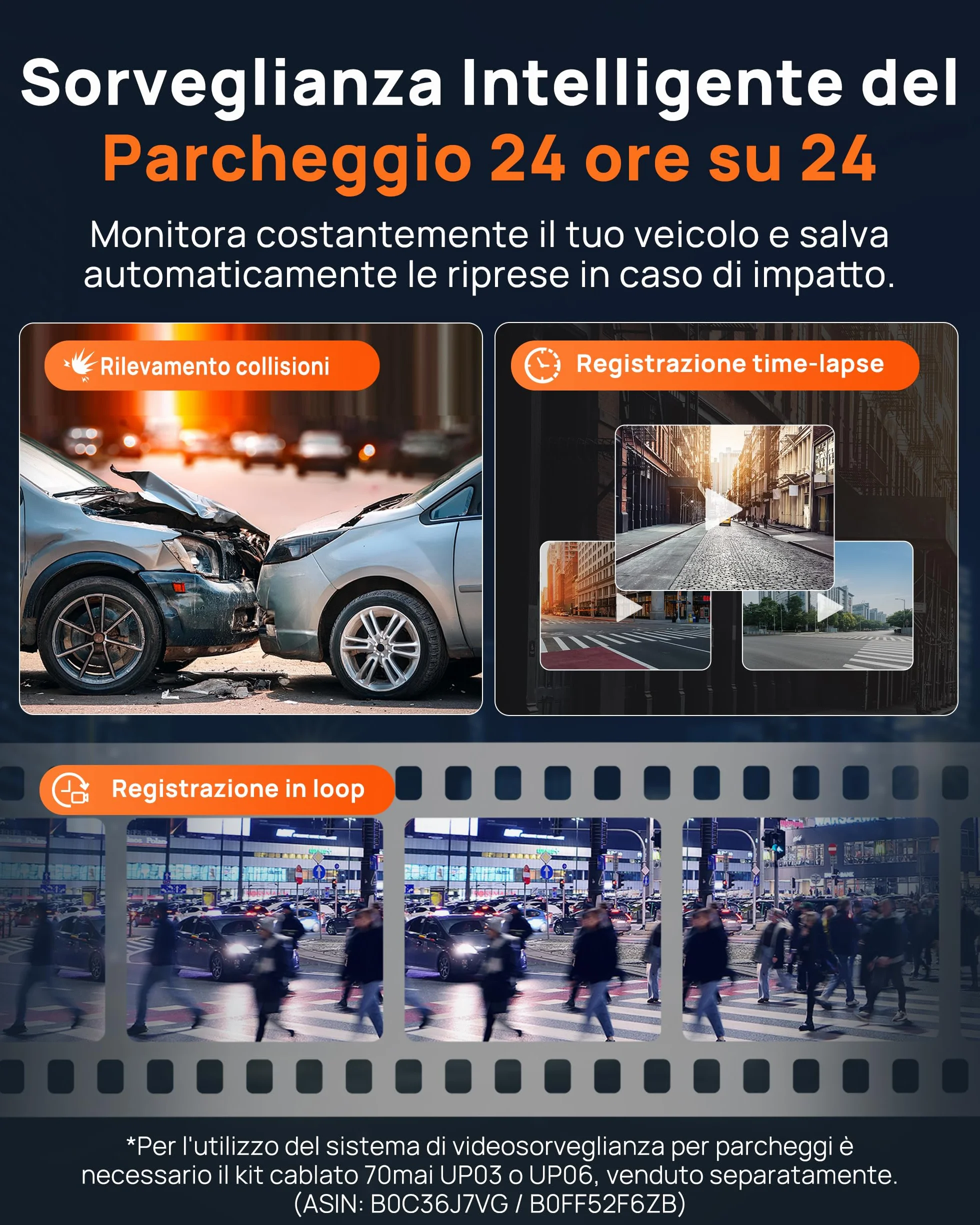 70mai Dash Cam M310 Plus 3K 1620P, WiFi, Visione Notturna, Registrazione Time-lapse, WDR, Modalità Parcheggio, Max 256 GB