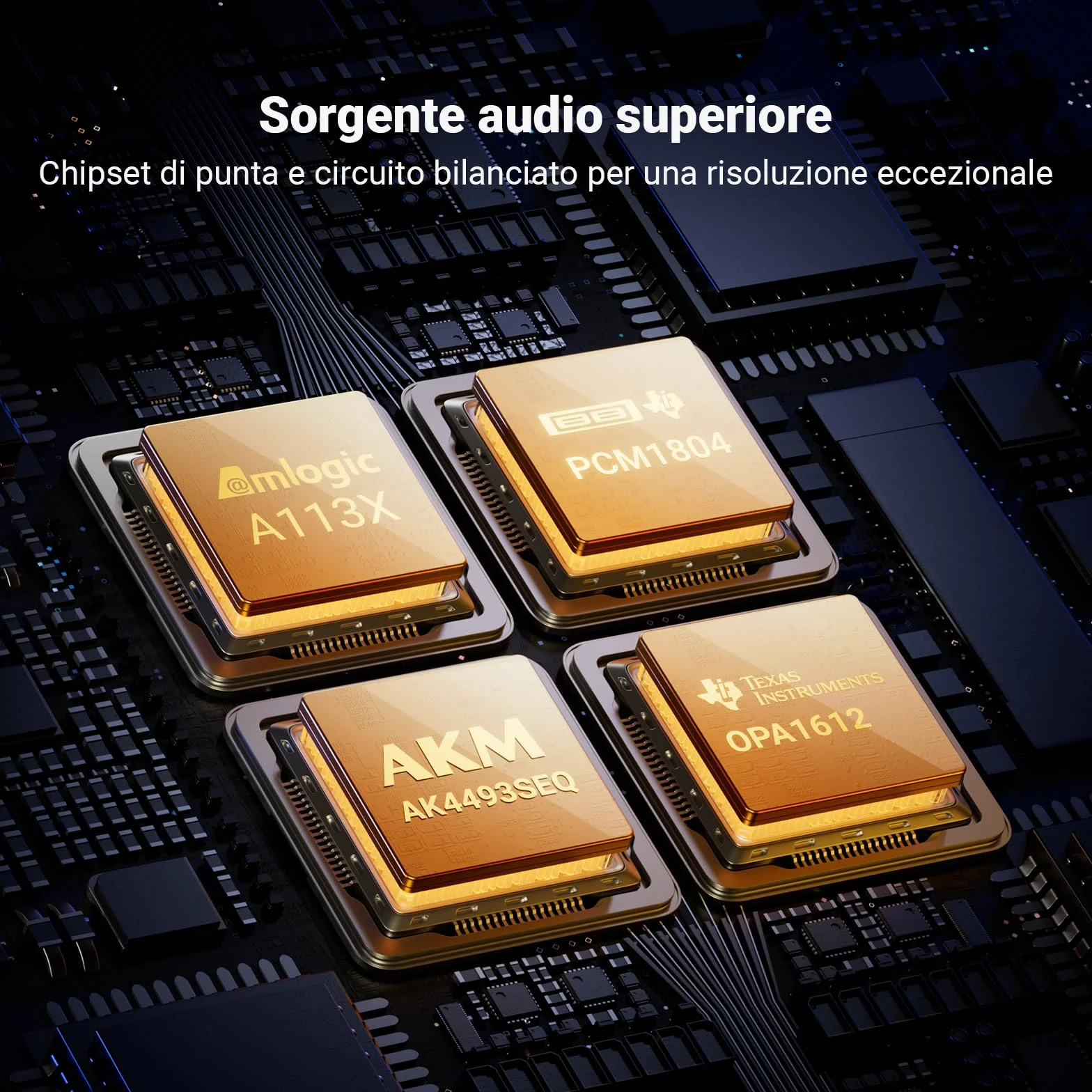 Fosi Audio S3 HiFi Music Streamer DAC Preamplificatore, Wi-Fi 6 Bluetooth 5.3, XLR bilanciato, HDMI eARC, AirPlay 2