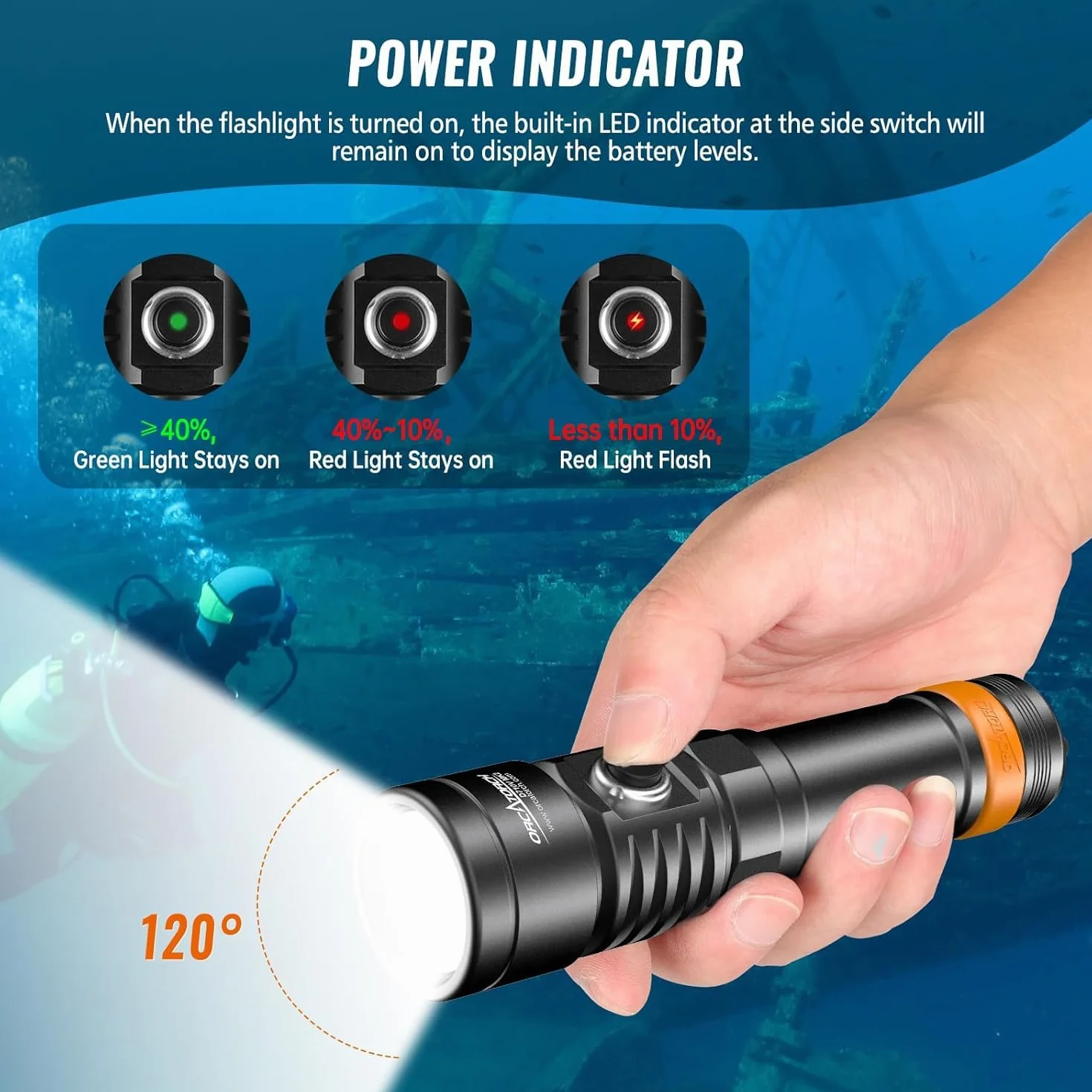 ORCATORCH D710V MK2 Torcia Subacquea, 2300 lumen Luci subacquee 3in1 (Bianca +UV+Rossa) per Fotografia e Video Subacquei, IP68 Impermeabile, per 150M Immersioni Notturne, Wreck, Campeggio