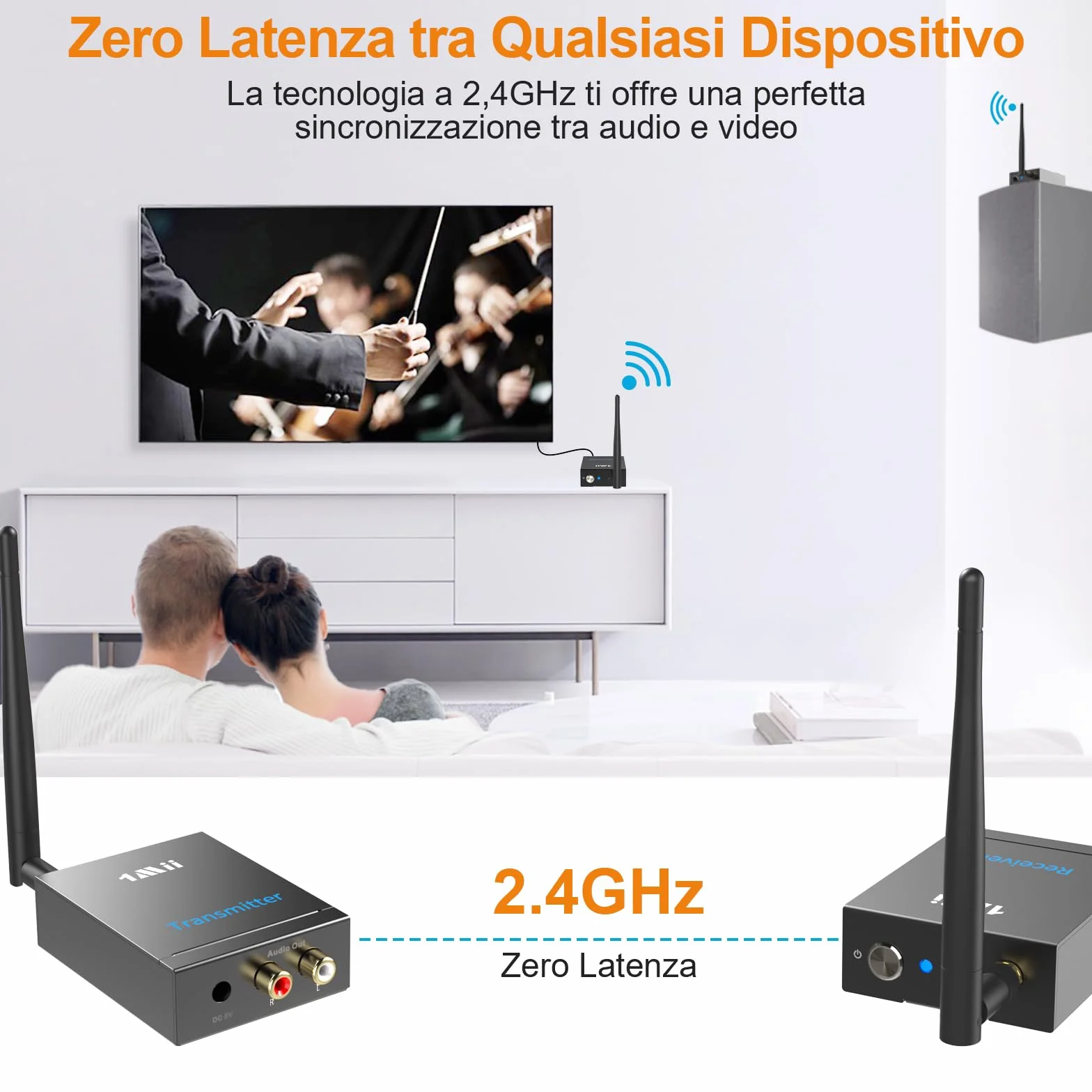 1Mii Trasmettitore Ricevitore Audio Wireless HiFi per TV(1 TX + 1 RX), 2.4 GHz Adattatore Audio RCA Ingresso/Uscita, Lungo Raggio 100m Bassa Latenza per Musica da TV/PC a Subwoofer/Stereo/Casse Attivo
