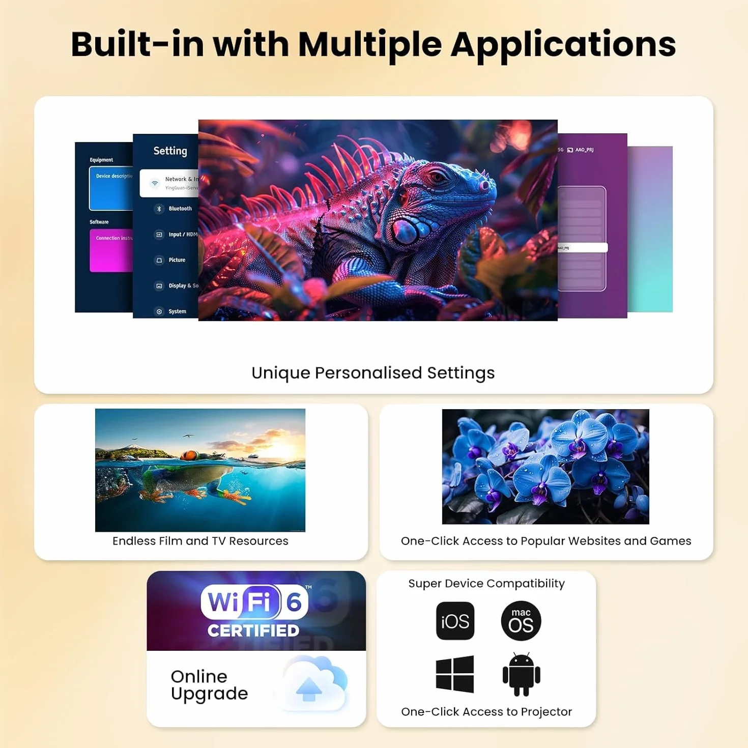 4K Proiettore [Auto Focus/Base Girevole a 360°] Proiettore con Wifi e Bluetooth 1080P Nativo Proiettori One-Click Use YouTube/D+, Smart Home Outdoor Proiettori