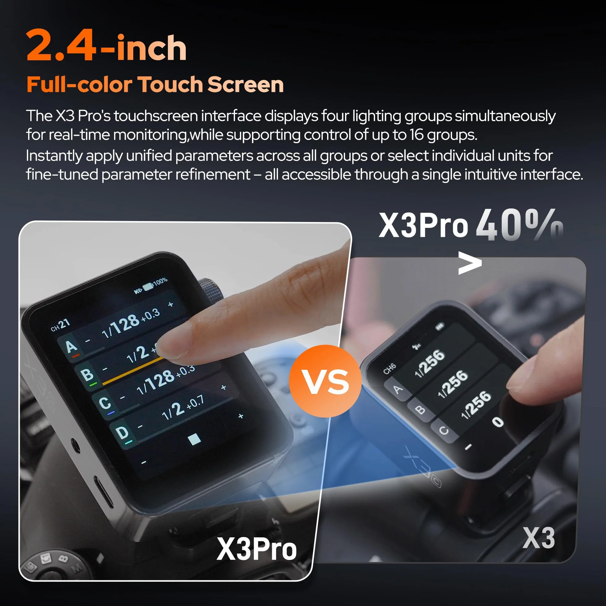 Godox X3Pro Trigger Flash Wireless TTL 2.4GHz Wireless con Touch Screen HSS TCM Modalità Auto/Manuale/Multipla Supporta il Controllo tramite Applicazione (X3Pro F)