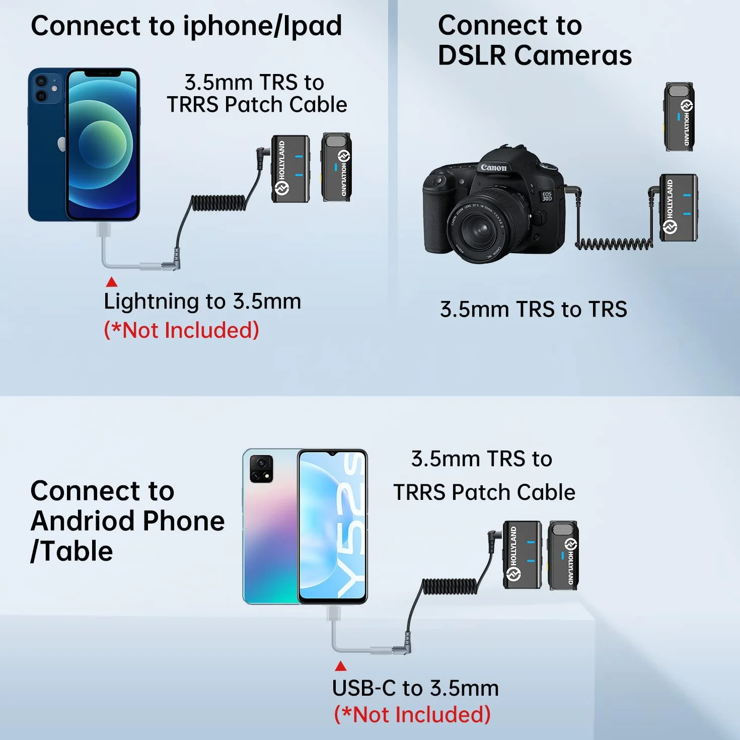 Hollyland Lark M1 Sistema di Microfoni Wireless Lavalier (1TX+1RX) 650ft 8h Direct USB-C Charging Lapel Mic per iPhone DSLR Camera YouTube Video Recording Live Stream Podcast Intervista Vlogging