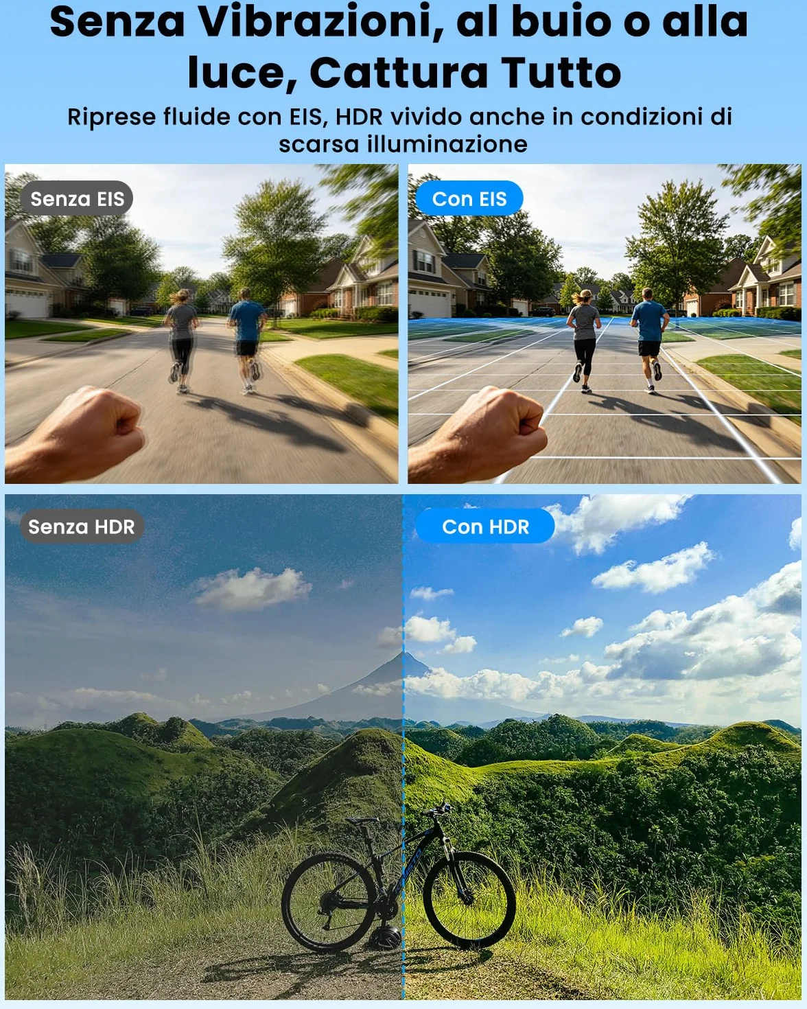 Action Cam, Body Cam 4K 64 GB, Mini Action Cam, Telecamera Moto con Batteria da 1200 mAh(240min), Mini Camera Impermeabile IP65, Compatta Telecamera per Moto Vlogging