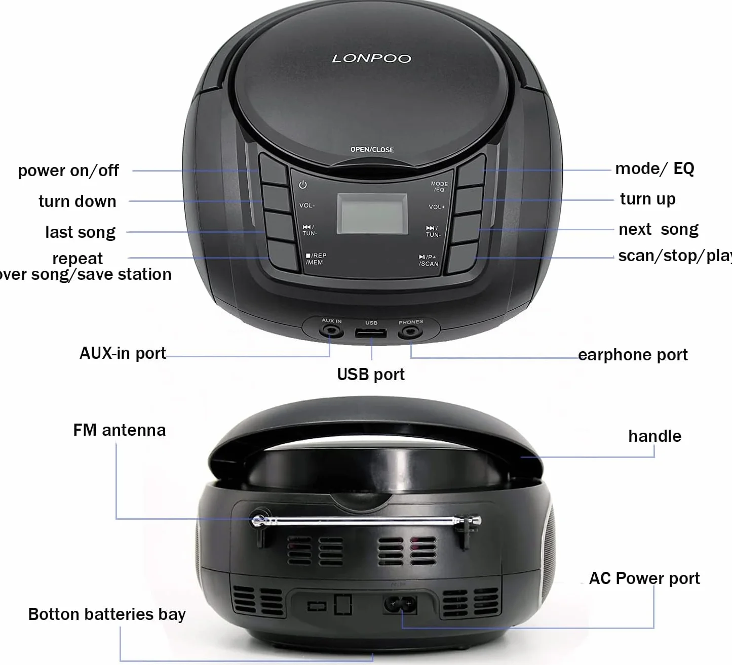 LONPOO Stereo Lettore CD portatile Bluetooth Boombox Connettività Radio FM, USB, AUX, Uscita cuffie, HiFi Altoparlanti (LP-D03BLACK)
