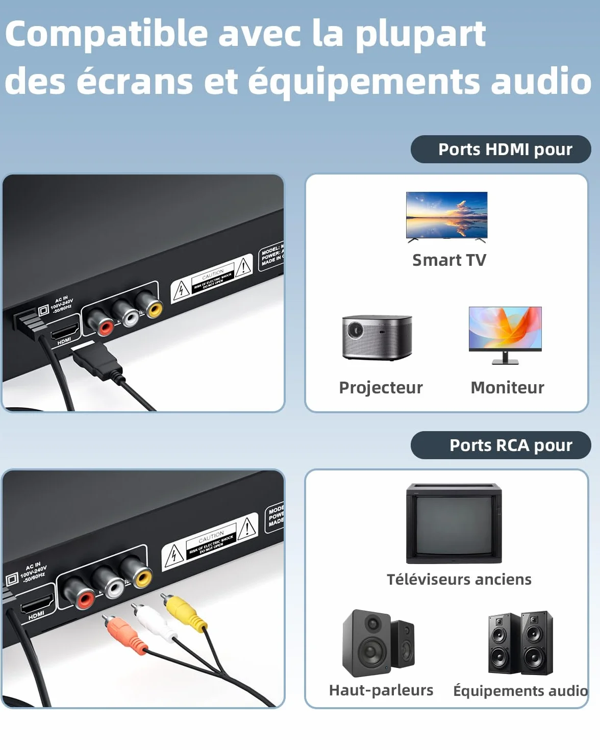 Desobry Lettore DVD per TV, Lettore DVD HD 1080p con sistema di lettura migliorato, Lettore DVD/CD Region Free con uscita HDMI e AV, Ripresa automatica, Telecomando
