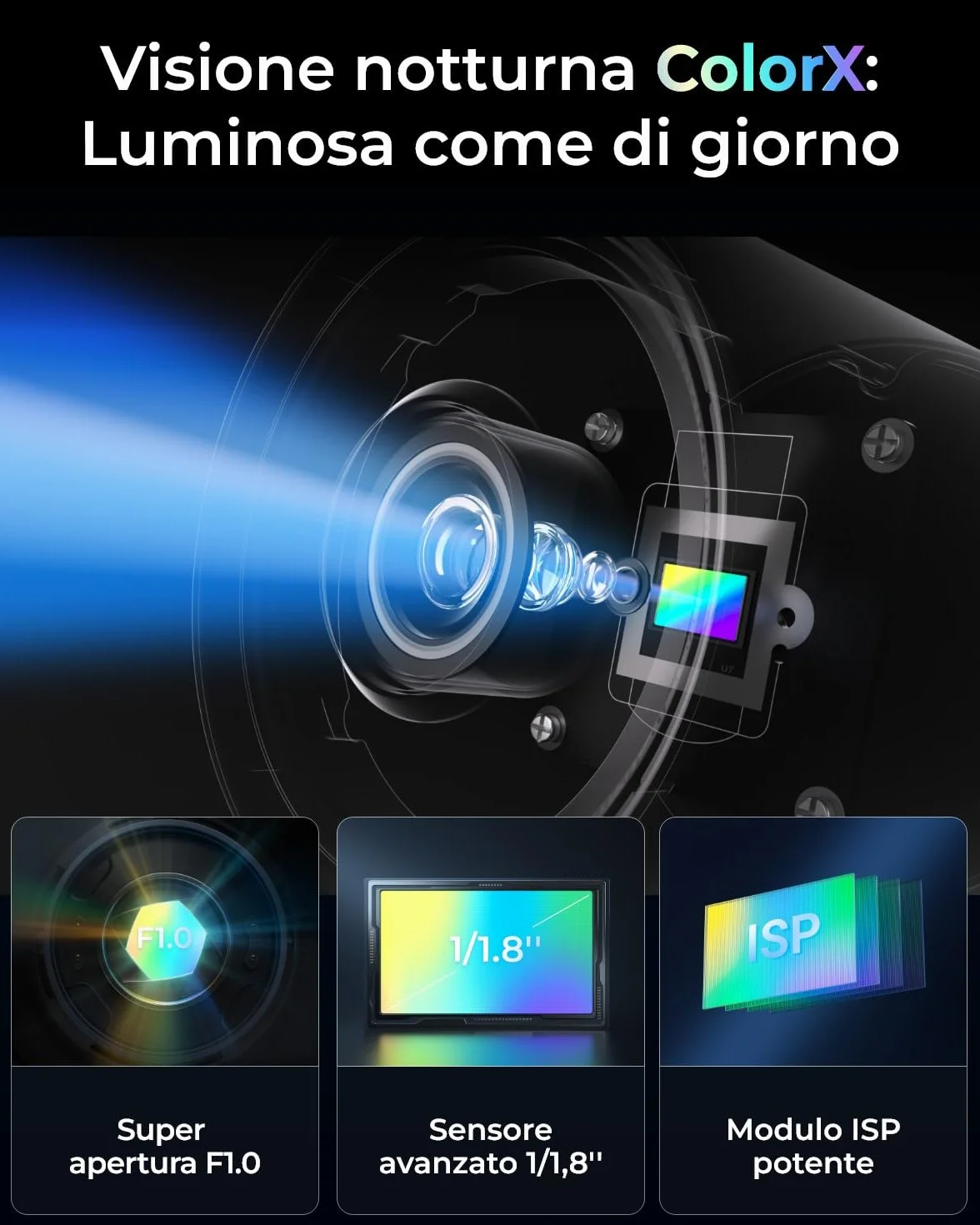 Reolink 4K PoE Telecamera Esterno ColorX, Visione Notturna a Colori Reali, Super Apertura F1,0, Sensore di Immagine 1/1,8'', HDR, Rilevamento di Uomo/Veicolo/Animali, Sirena, Audio a 2 Vie, CX810