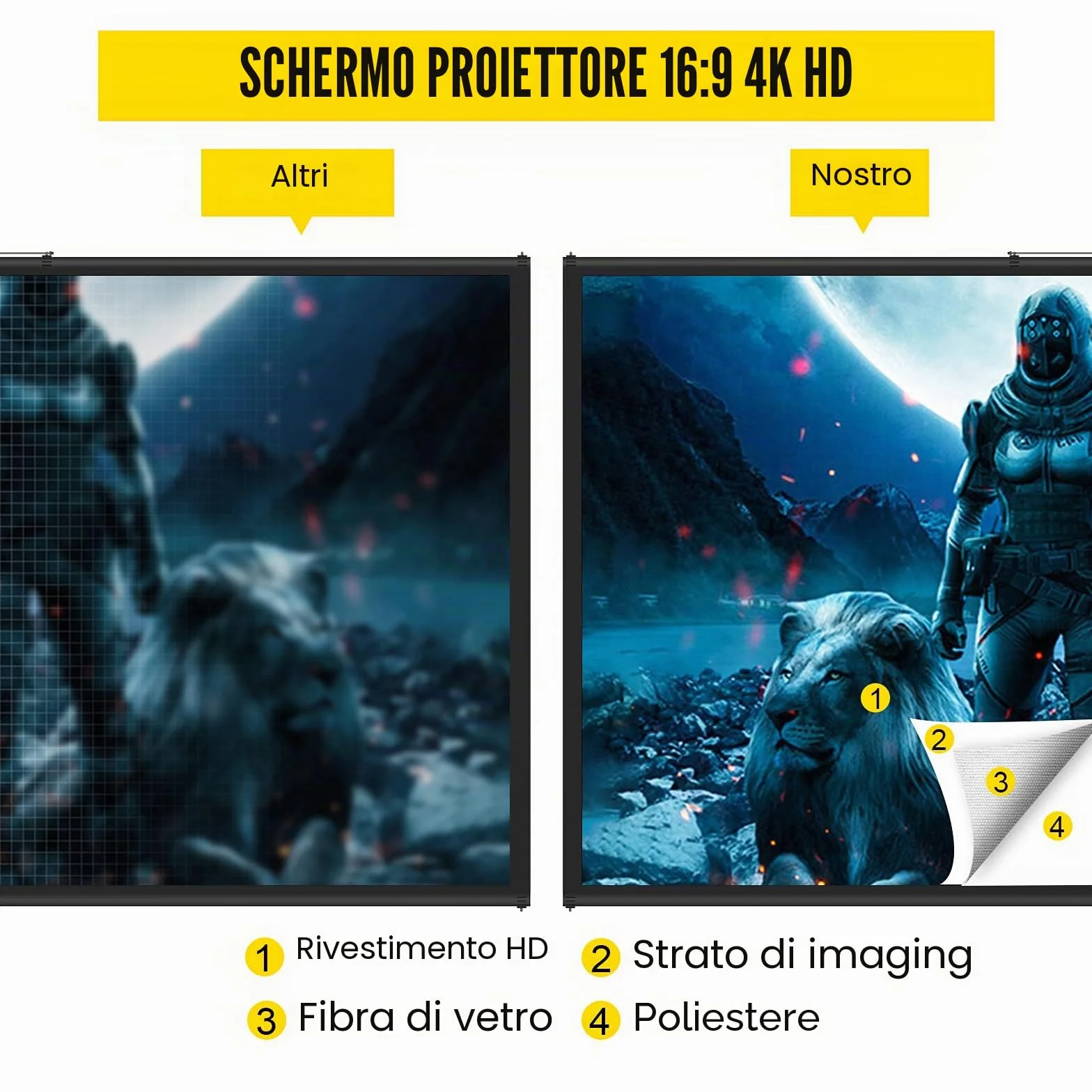 VEVOR Schermo Cinematografico per Esterni, 254cm, HD 16:9 Schermo del Proiettore Portatile con Supporto Treppiede in Alluminio, Grandangolo di 160 Gradi, per Casa, Cattedrale, Bianco