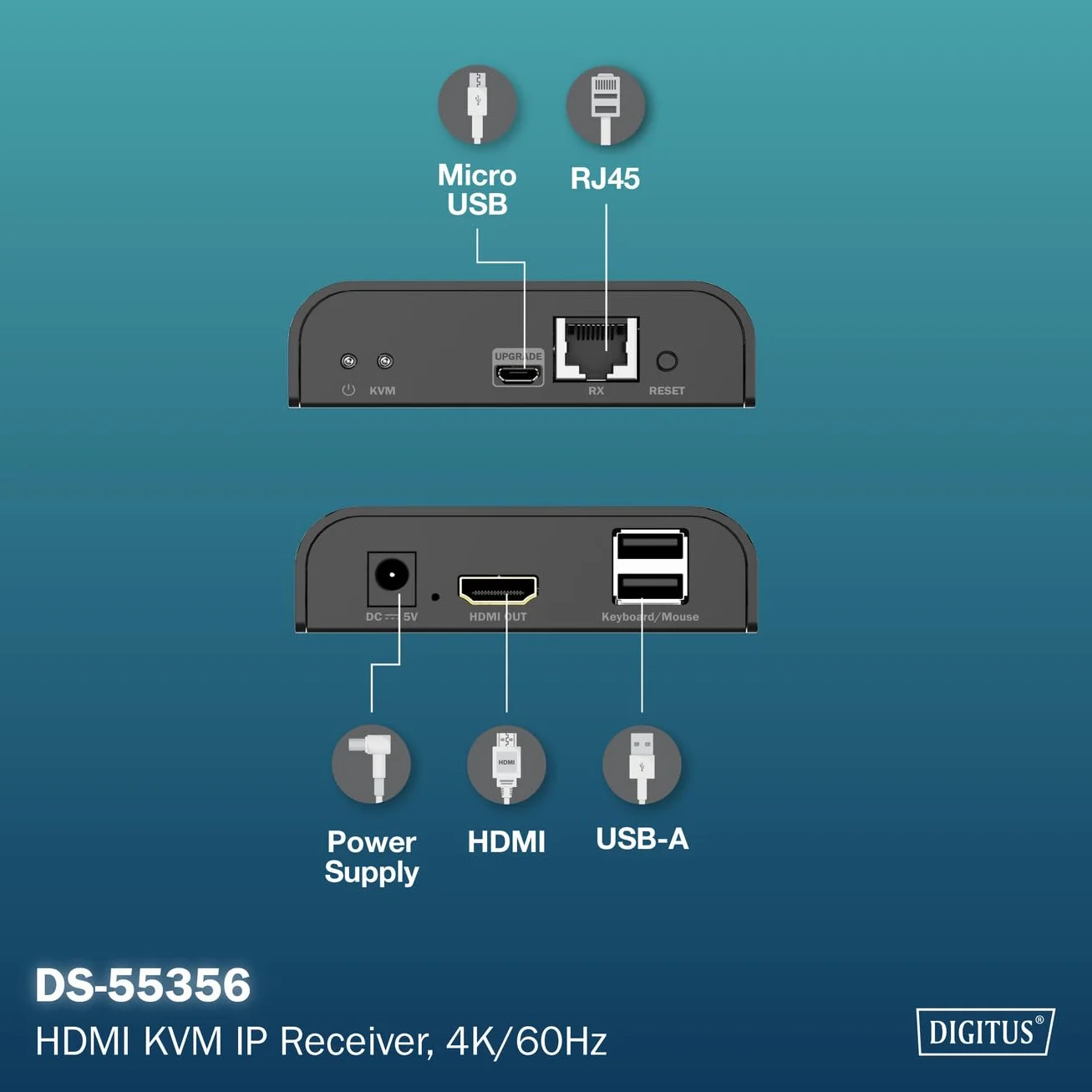 DIGITUS Ricevitore HDMI KVM IP per DS-55355 – UHD 4k 60Hz – HDMI 2.0 – portata fino a 200 m – unità ricevente – punto-multipunto – CAT 6 – nero