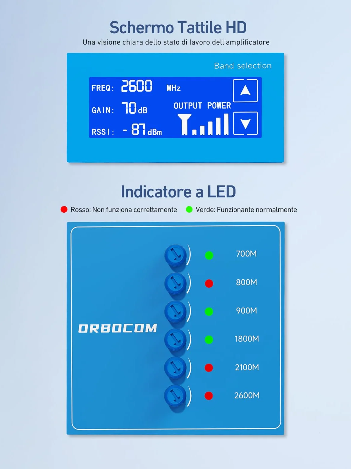 5G 4G LTE Amplificatore Segnale Cellulare Banda 28/20/8/3/1/7 Ripetitore GSM di 70 dB Ripetitore Segnale Cellulare Supporta Tutti Gli Operatori, Con Schermo LCD ad Alta Definizione
