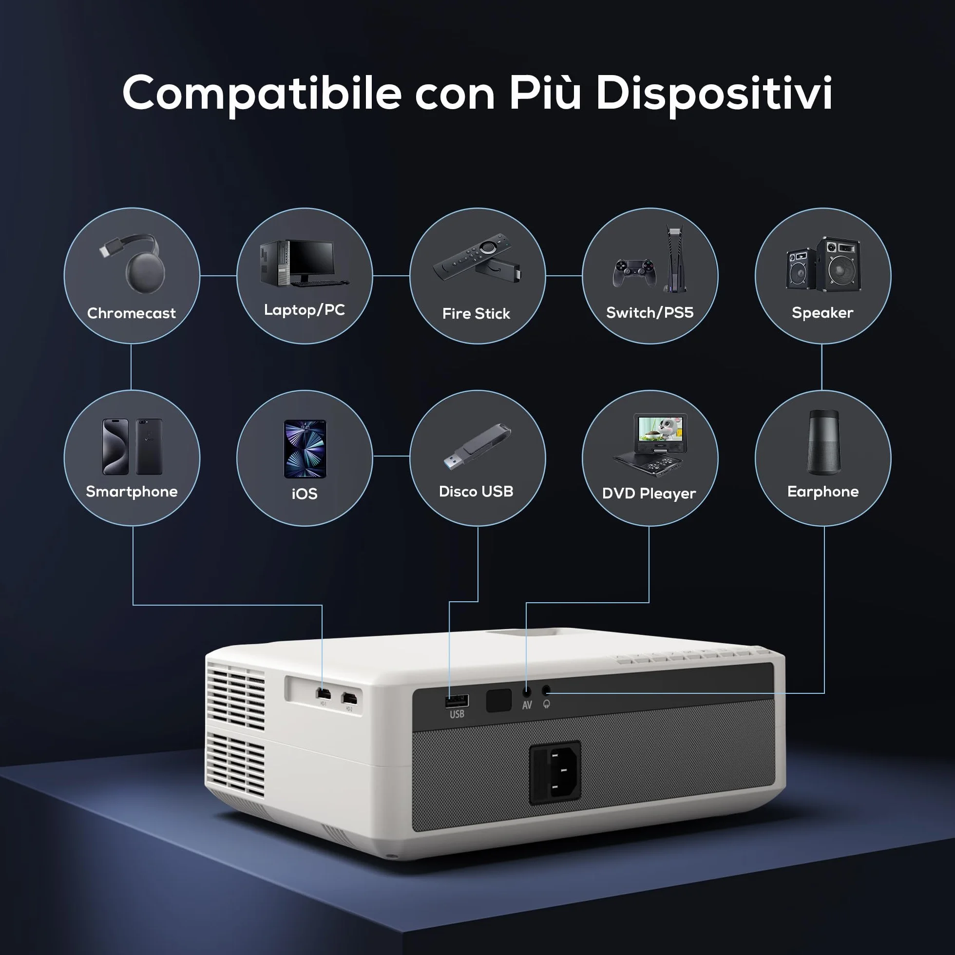 Proiettore 4K AKIYO 20000 Lumen WiFi 6 Bluetooth Full HD 1080P Outdoor Projector Funzione Zoom, Display 300 Pollici per Home Theater, Compatibile con TV Stick/HDMI/USB/iPhone/Android