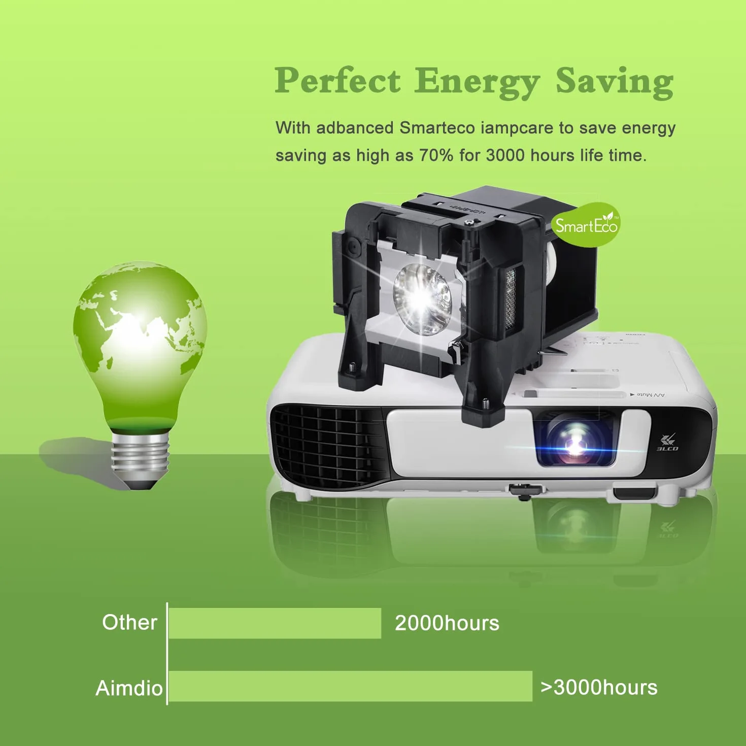 Lampada Proiettore Per Epson ELPLP89 EH-TW9400 EH-TW9300 EH-TW9300W EH-TW9400W EH-TW7400 EH-TW7300 EH-TW8300W EH-TW8400W EH-TW8300 EH-TW8400 V13H010L89 Videoproiettore