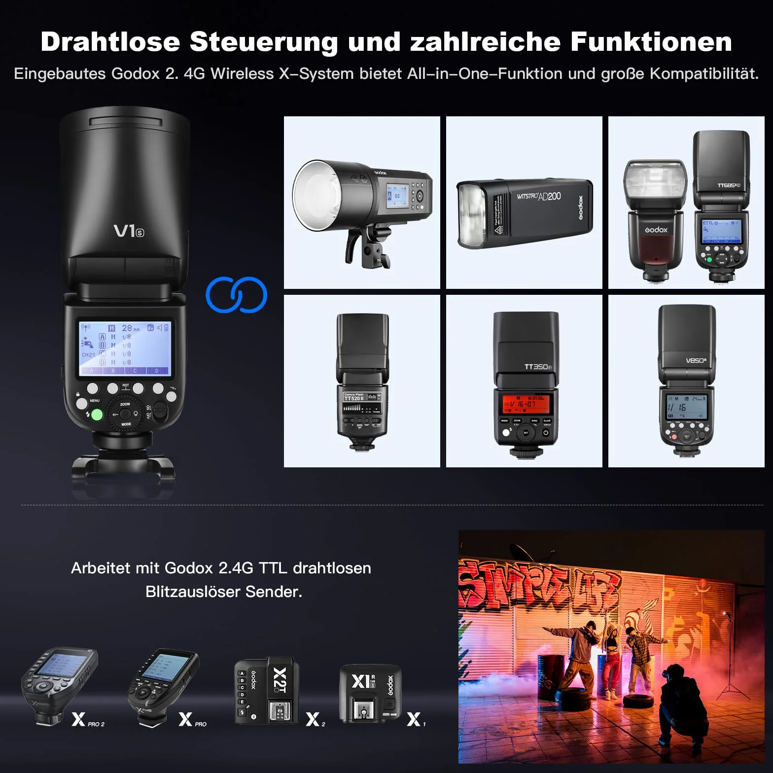 GODOX V1S Flash rotondo Speedlite 76W 1/8000 HSS 2.4G Wireless X System TTTL Sony