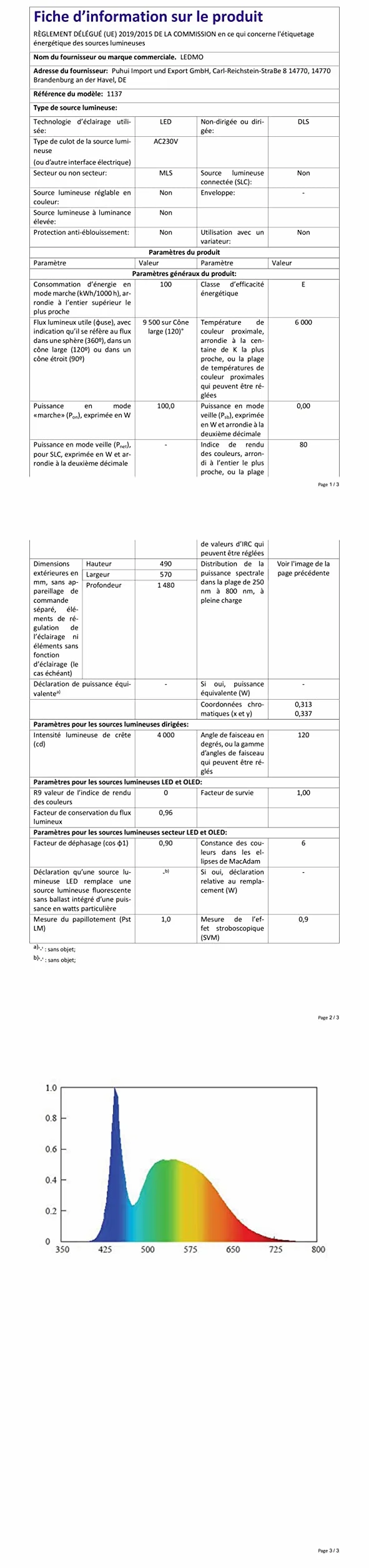 LEDMO 2 Pack caricatore 10A-120W AC/DC adattatore 220V-12V, convertitore elettronico, presa accendisigari auto 100-240V, settore trasformatore gonfiatore aspirapolvere