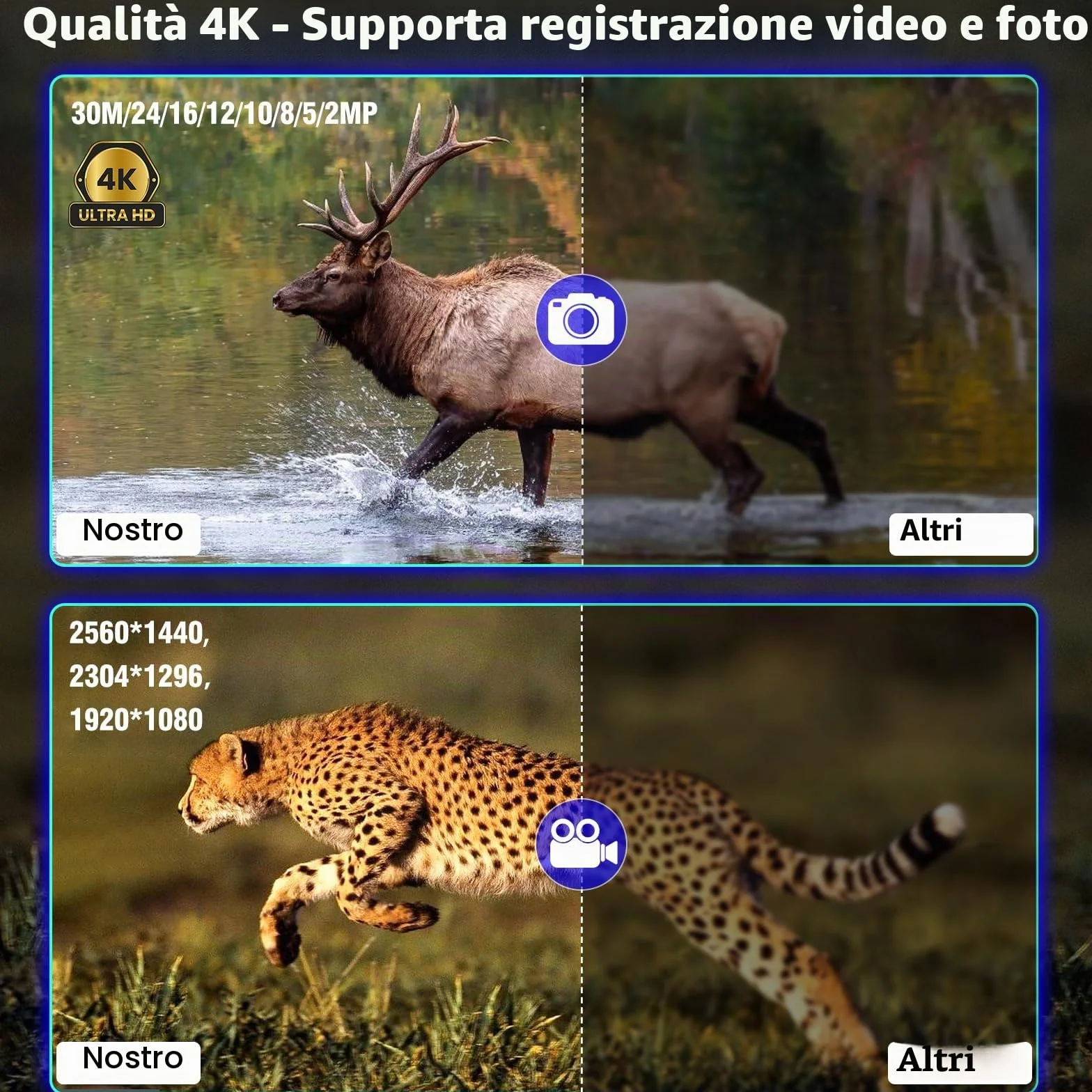 4K Visore Notturno Binocolo Visione Notturna Professionale con Telemetro, Cannocchiale Infrarossi 6X Zoom, Batteria 6000mAh Foto Video per Caccia e Campeggio