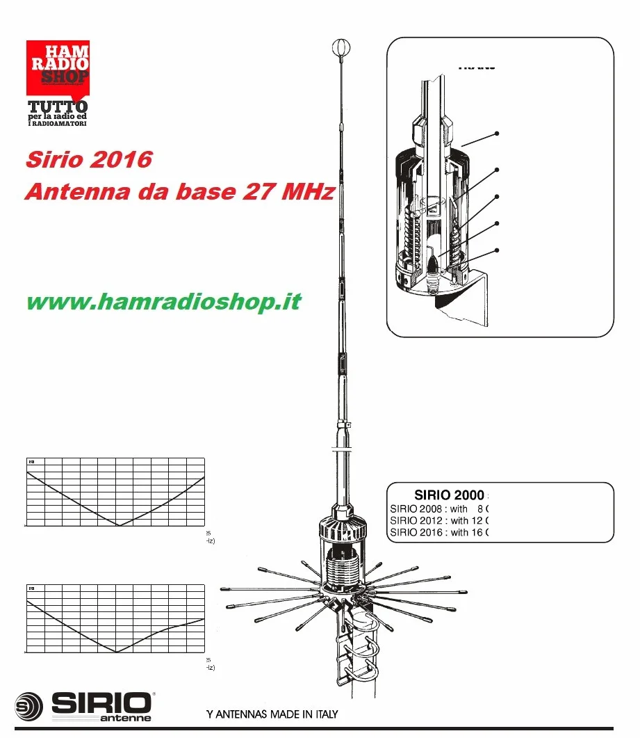 SIRIO 2016 Antenna C.B. Verticale da Base