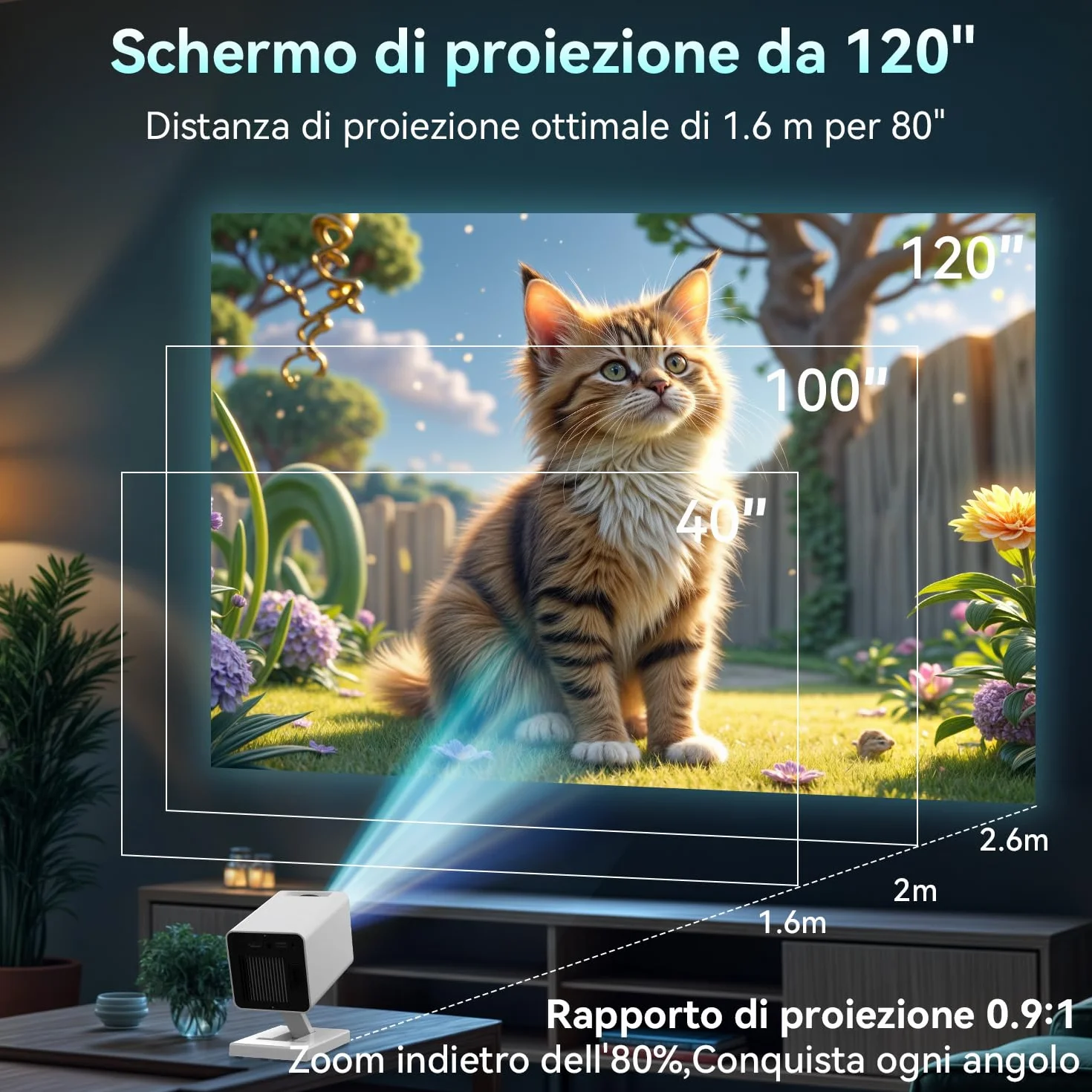 Mini Proiettore 4K Android 11, Portatile 5G WiFi BT 5.4, Full HD 1080P, 120 Pollici, Correzione Trapezoidale, HDMI/USB (bianco)