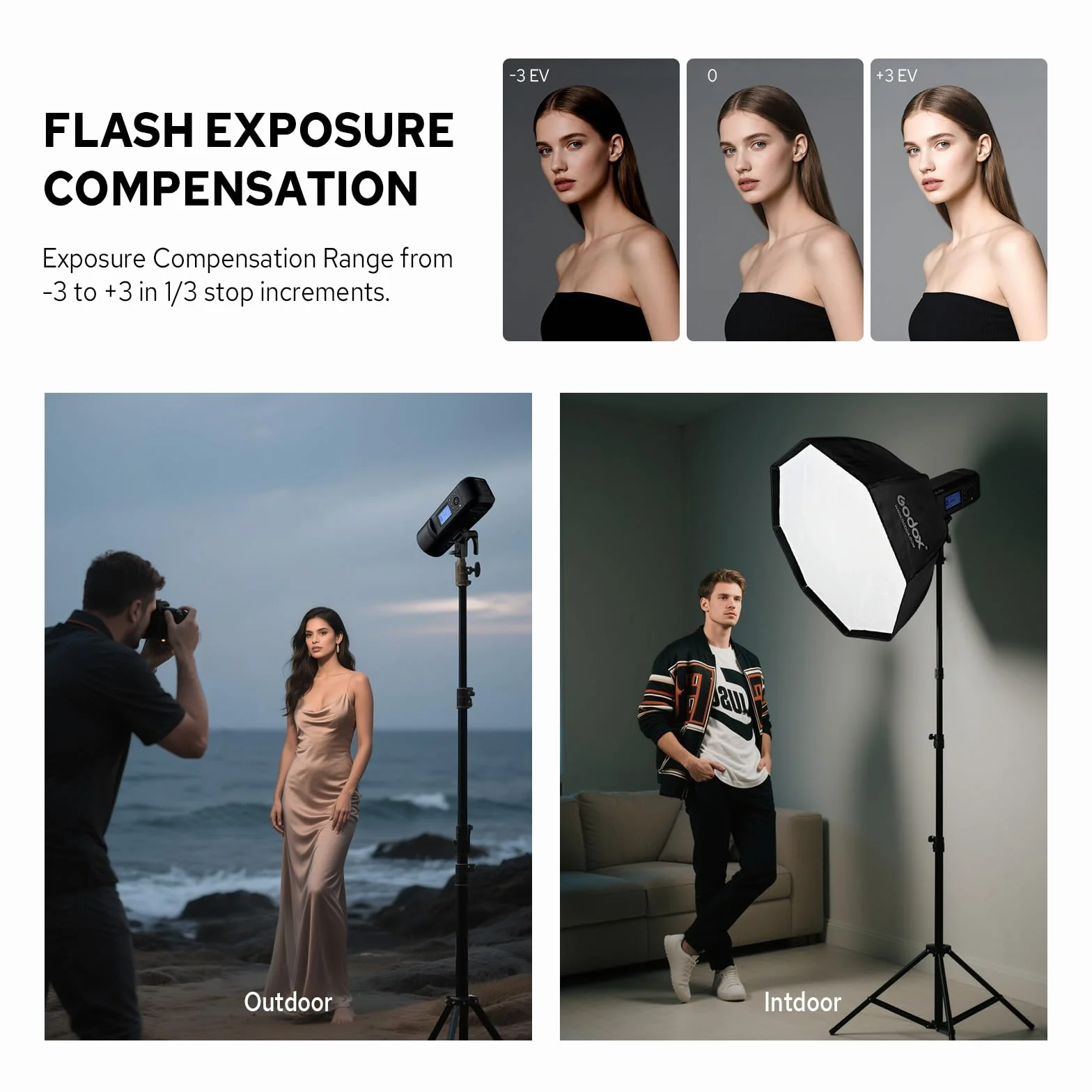 Godox AD600Pro Flash per fotocamere Canon Nikon Sony Fujifilm Olympus Panasonic, 360 flash completi, riciclo 0,01-0,9s, HSS 1/8000s 2,4G Wireless X System, 600Ws TTL Flash con batteria da 2600 mAh