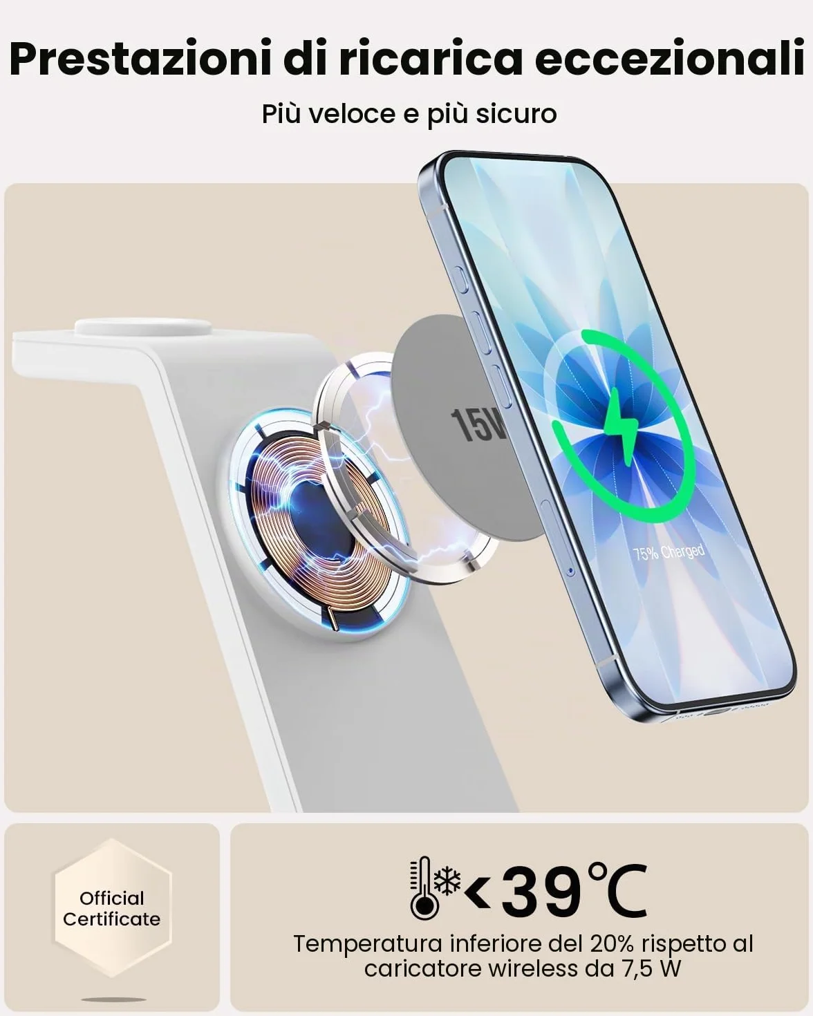 GEEKERA Certificato Stazione Ricarica per Apple, Caricatore Wireless Rapido 15W compatibile con Mag-Safe per iPhone Air/17-12, Stand Ricarica per Apple Watch, Base Carica per AirPods, Bianco e Grigio
