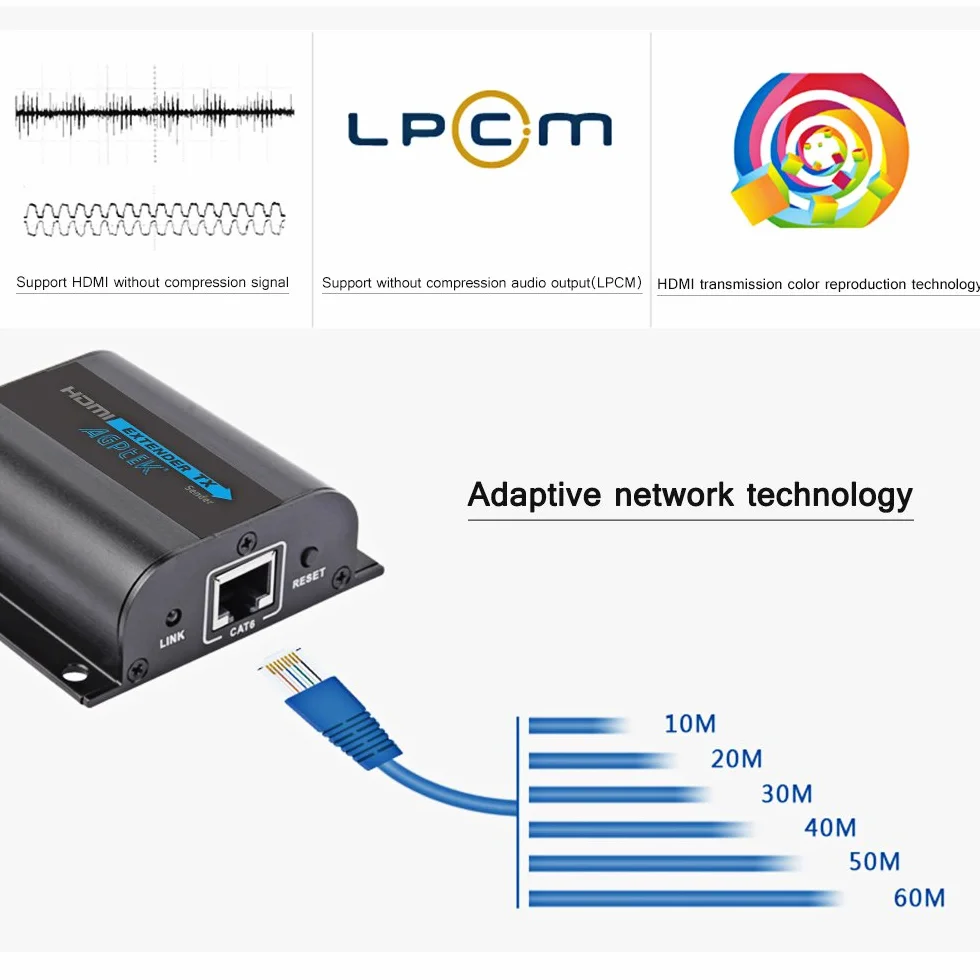 AGPTEK 1080P Estensore HDMI su CAT6/7/8 fino a 60m a 1080p, supporta Deep Color, 3D con telecomando IR (LKV372A)