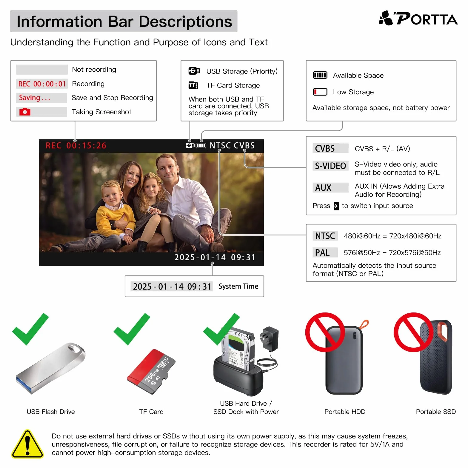 Convertitore da VHS a digitale Portta, registratore video con telecomando, compatibile VHS DVR Hi8 Mini DV console gioco